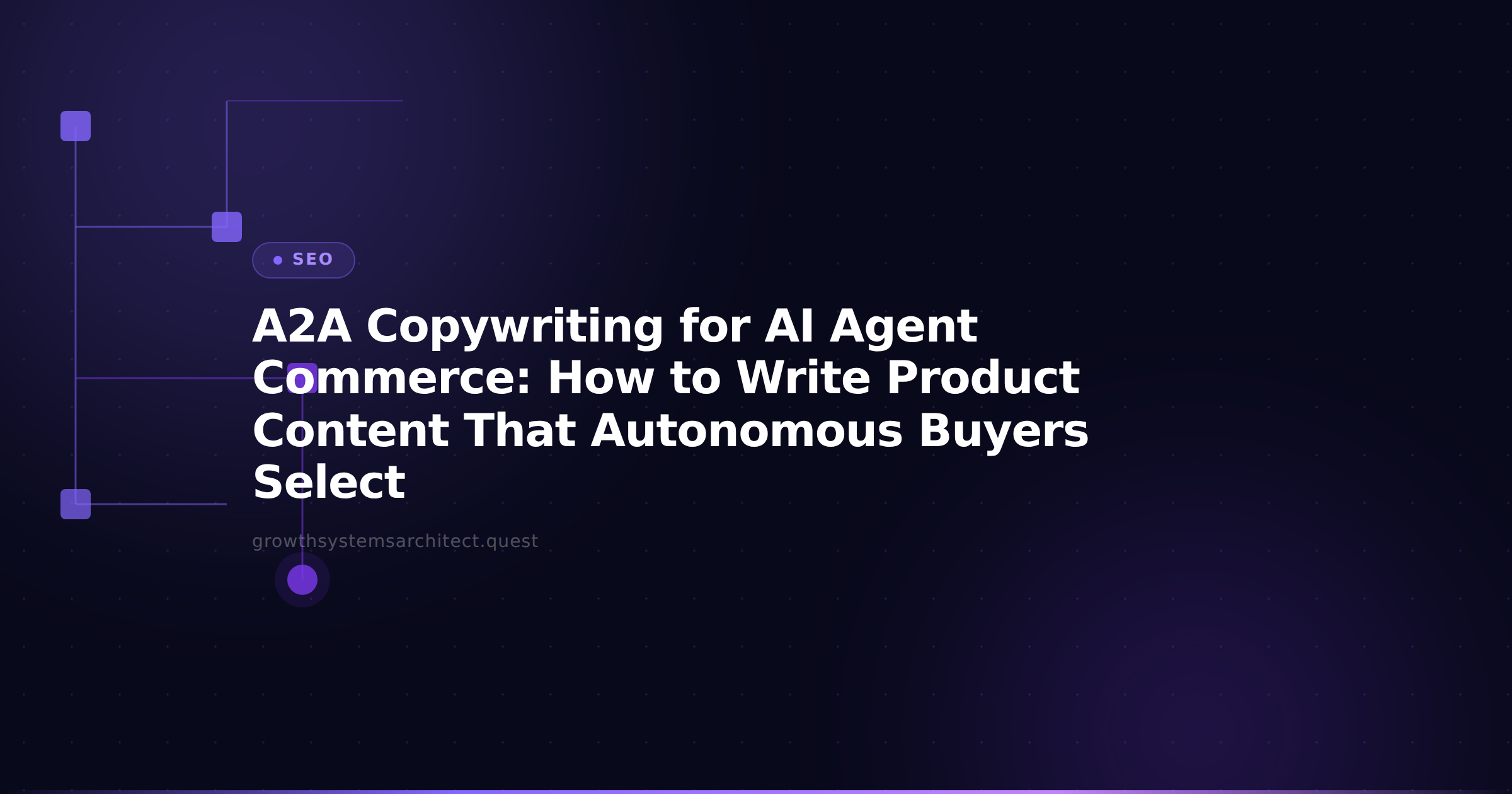 A2A Copywriting for AI Agent Commerce: How to Write Product Content That Autonomous Buyers Select