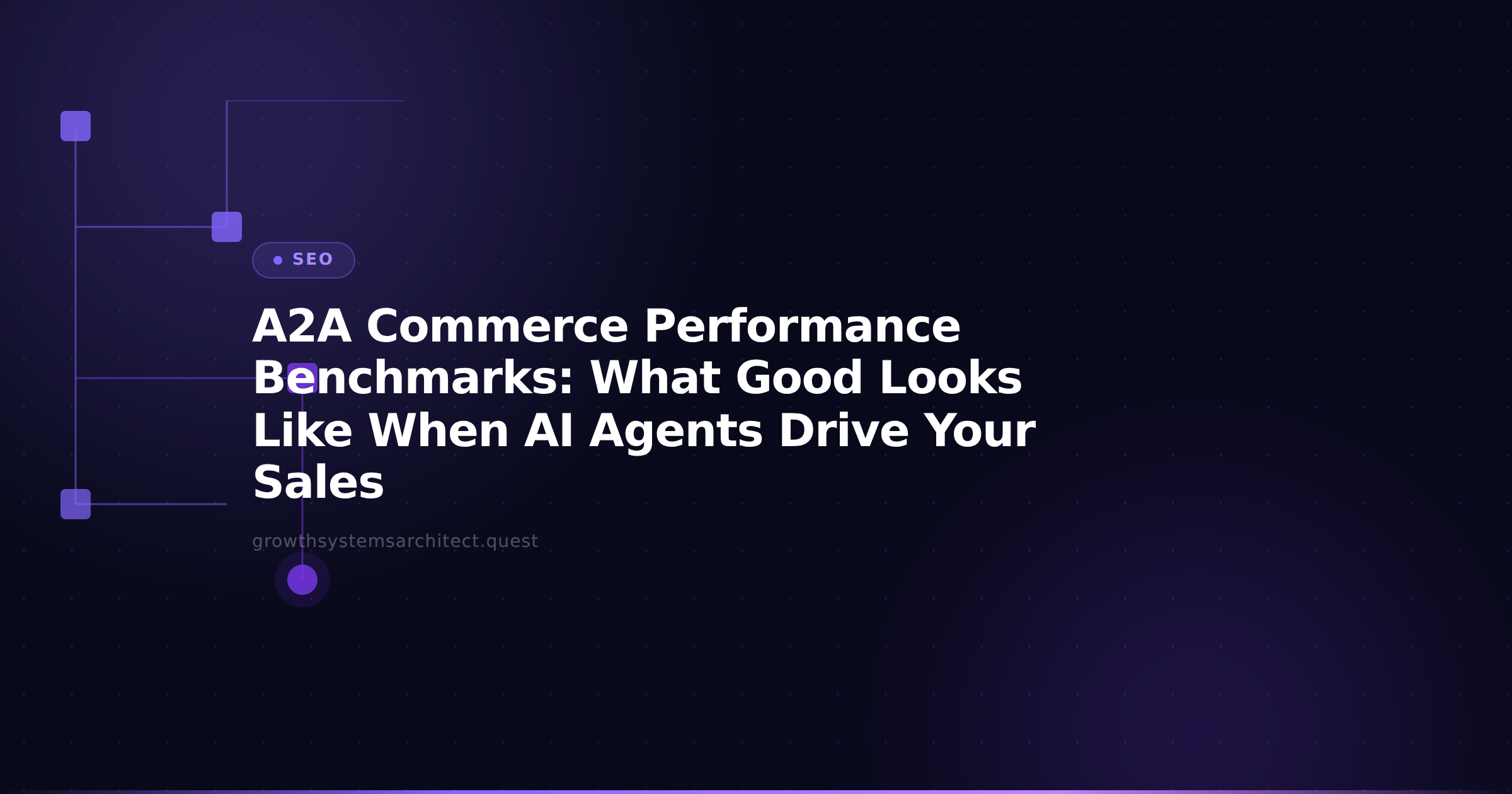 A2A Commerce Performance Benchmarks: What Good Looks Like When AI Agents Drive Your Sales