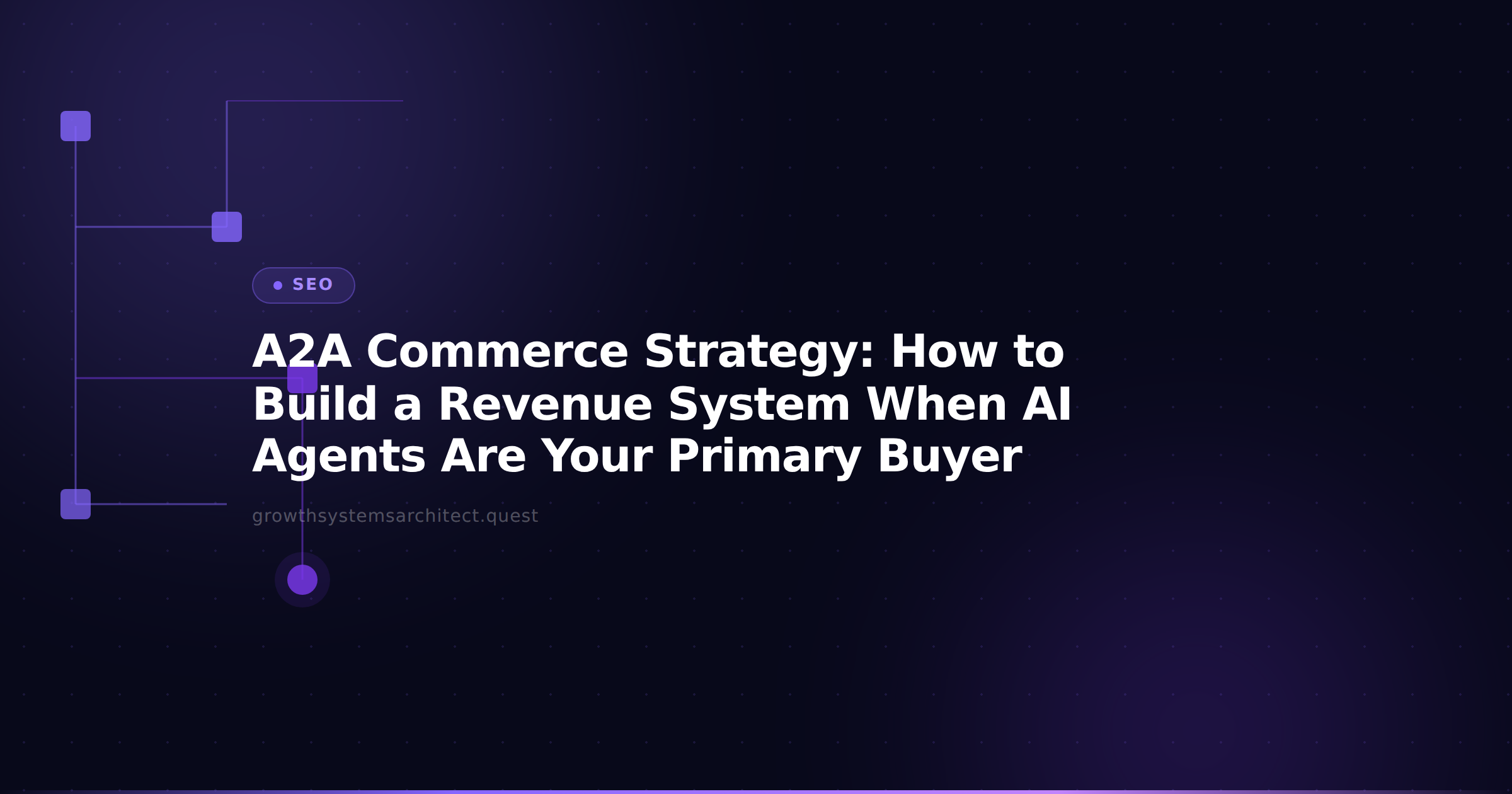 A2A Commerce Strategy: How to Build a Revenue System When AI Agents Are Your Primary Buyer