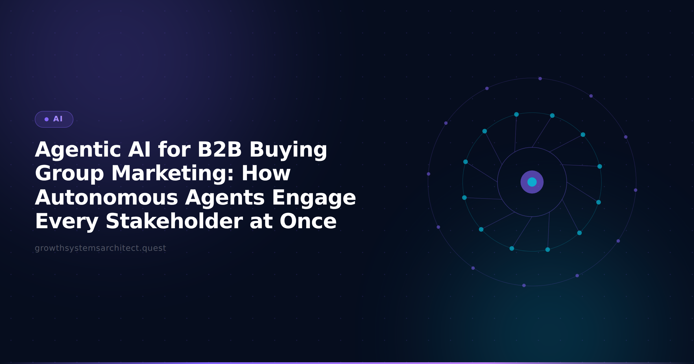 Agentic AI for B2B Buying Group Marketing: How Autonomous Agents Engage Every Stakeholder at Once