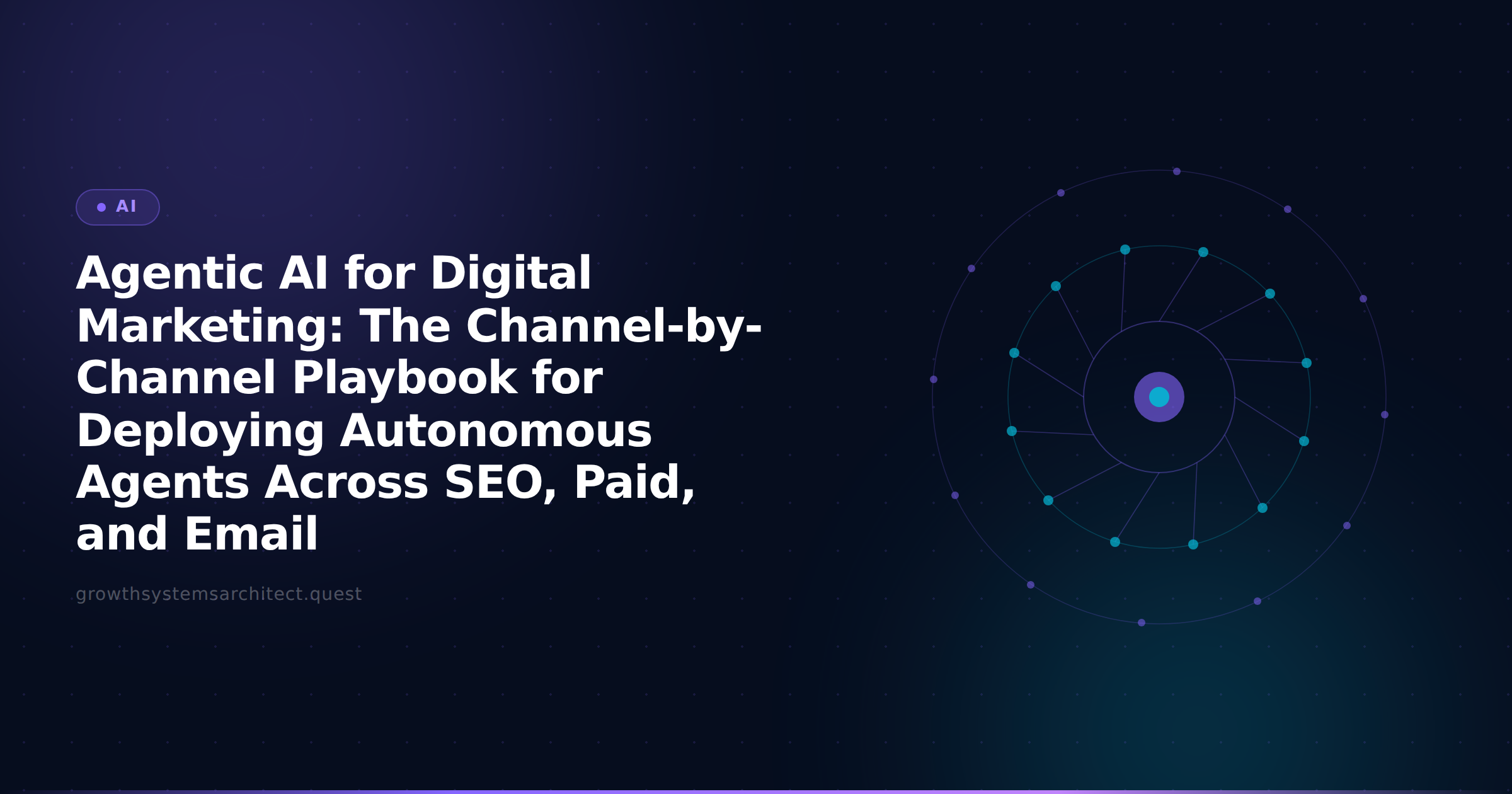 Agentic AI for Digital Marketing: The Channel-by-Channel Playbook for Deploying Autonomous Agents Across SEO, Paid, and Email