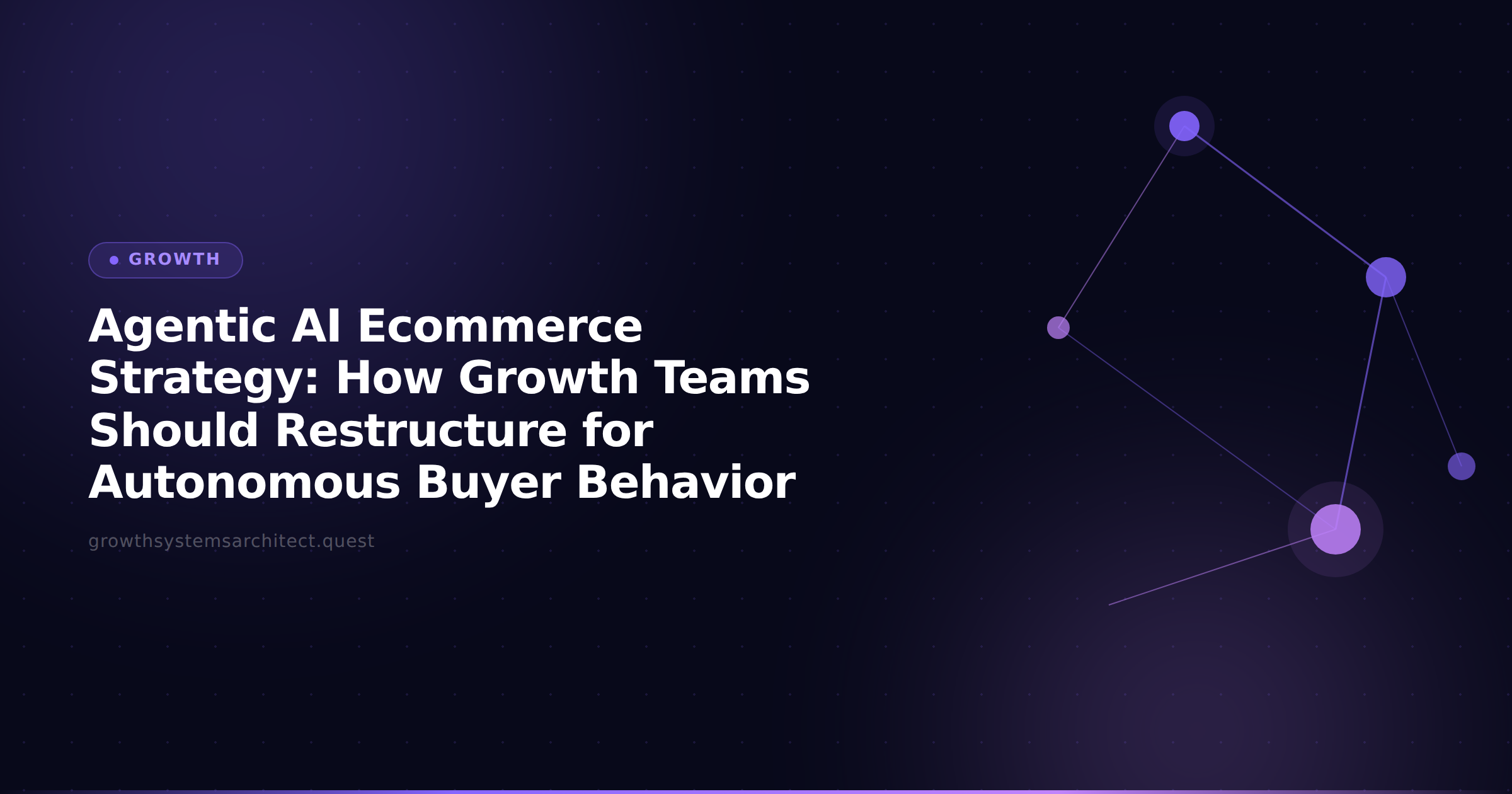 Agentic AI Ecommerce Strategy: How Growth Teams Should Restructure for Autonomous Buyer Behavior