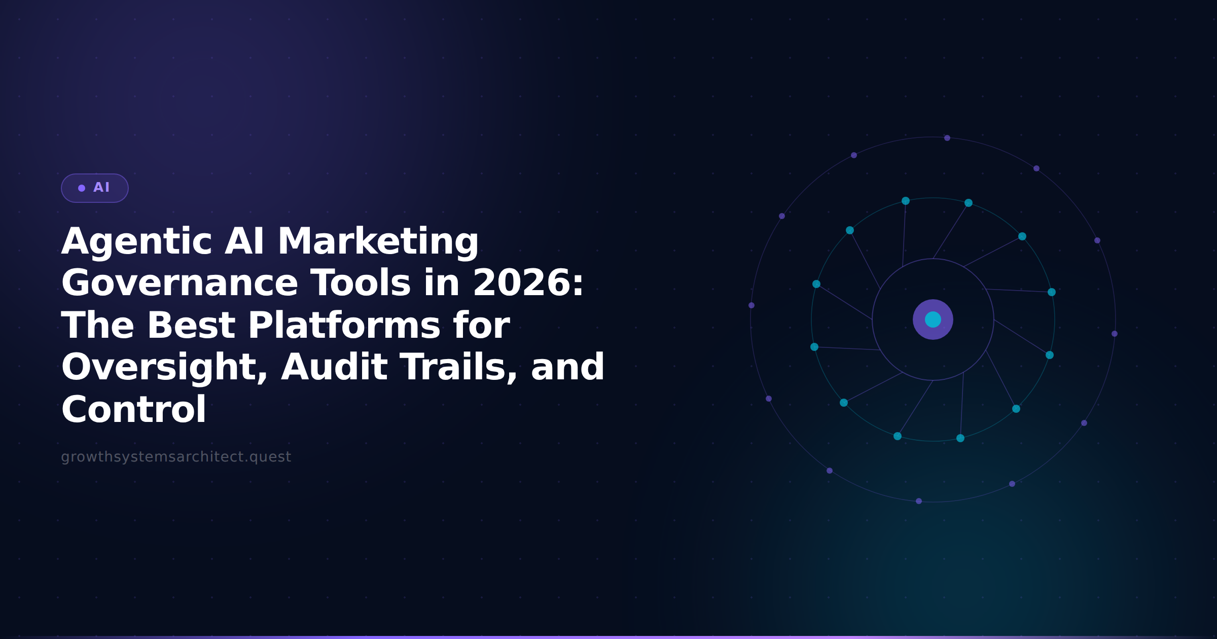 Agentic AI Marketing Governance Tools in 2026: The Best Platforms for Oversight, Audit Trails, and Control