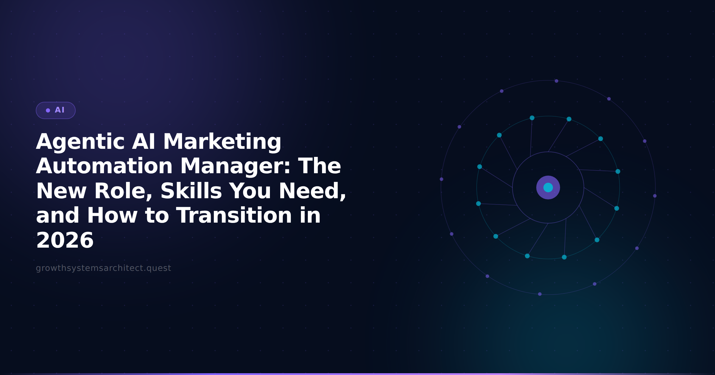 Agentic AI Marketing Automation Manager: The New Role, Skills You Need, and How to Transition in 2026