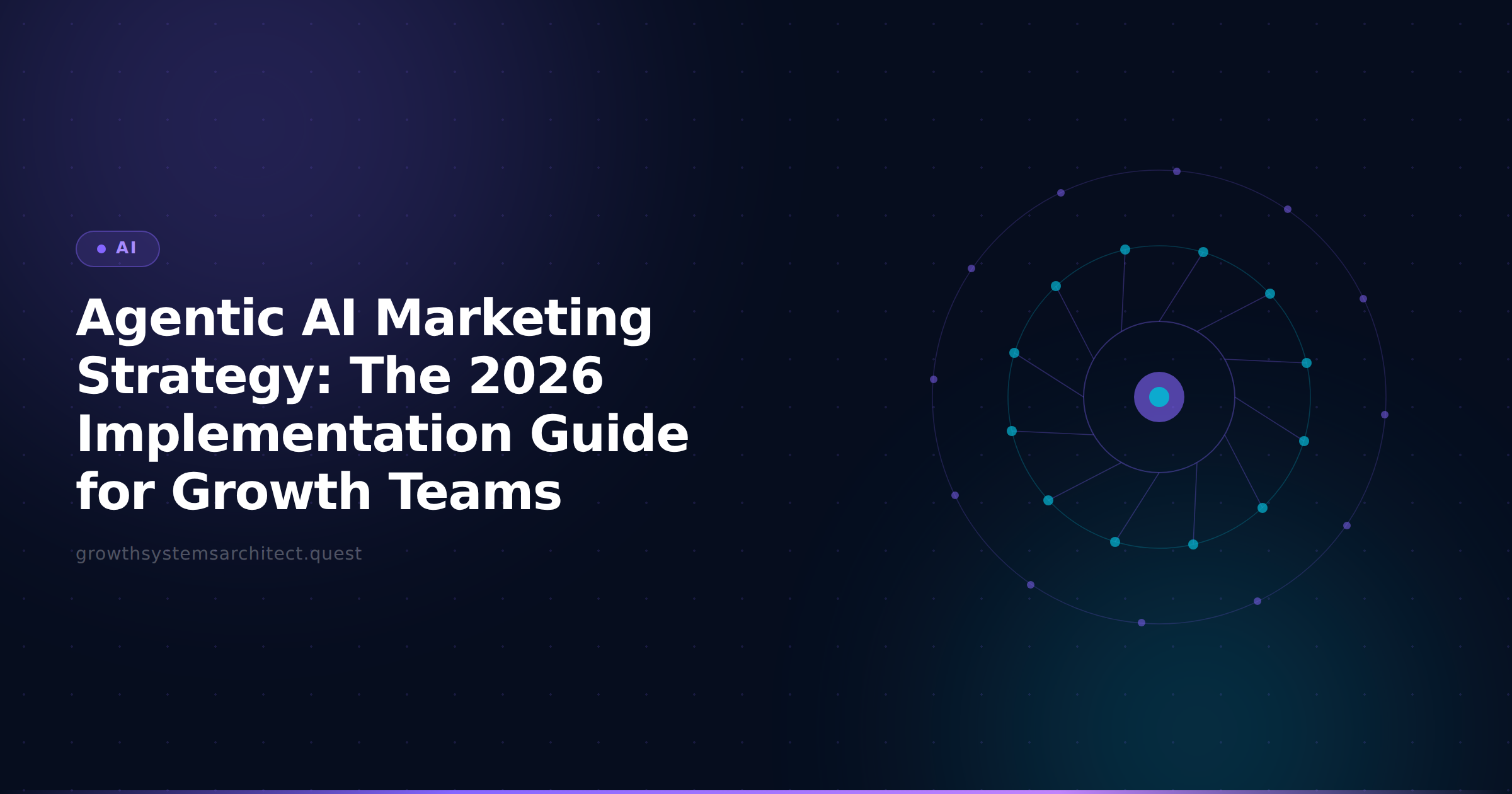 Agentic AI Marketing Strategy: The 2026 Implementation Guide for Growth Teams