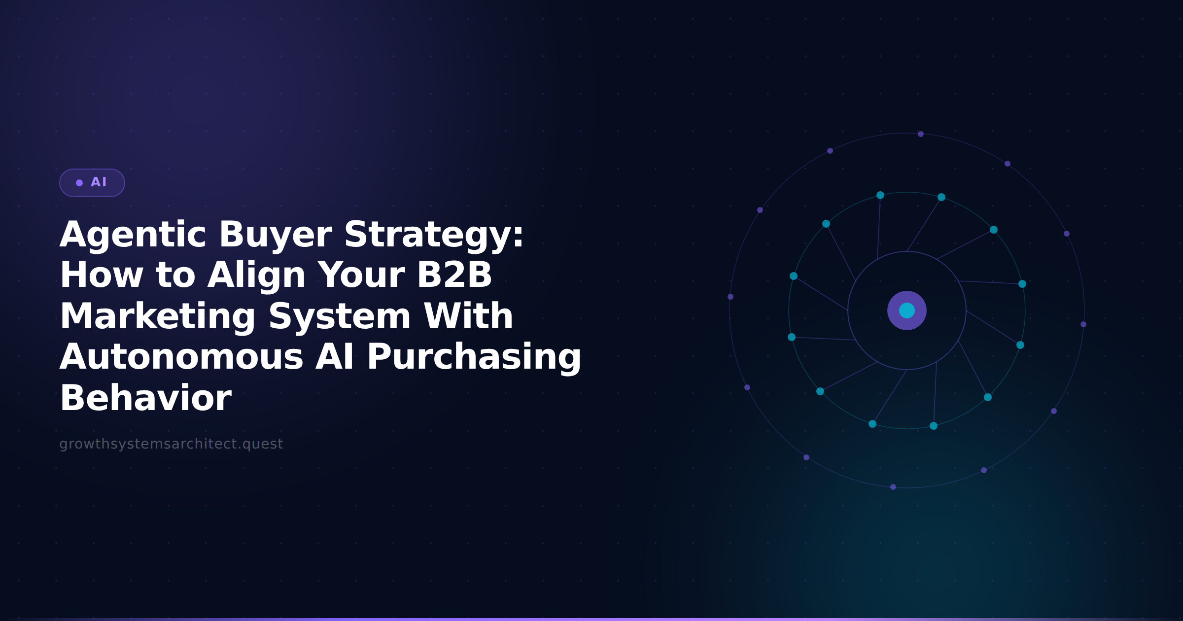 Agentic Buyer Strategy: How to Align Your B2B Marketing System With Autonomous AI Purchasing Behavior