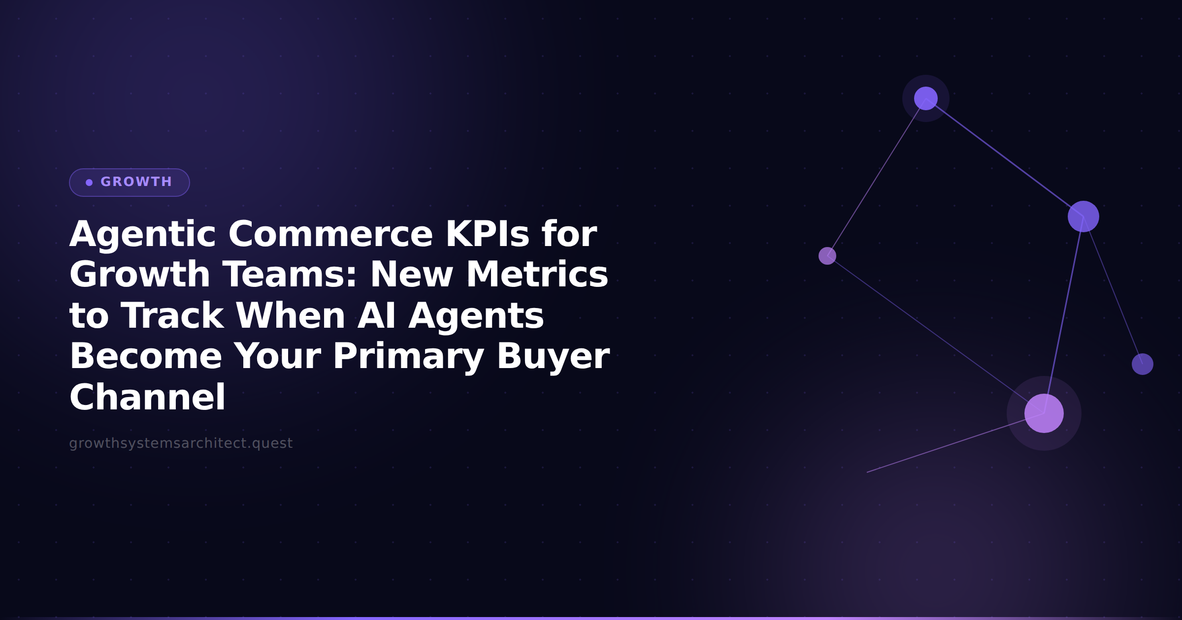 Agentic Commerce KPIs for Growth Teams: New Metrics to Track When AI Agents Become Your Primary Buyer Channel