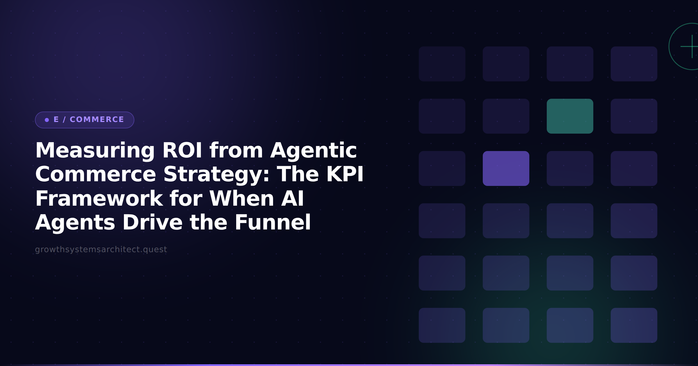 Measuring ROI from Agentic Commerce Strategy: The KPI Framework for When AI Agents Drive the Funnel