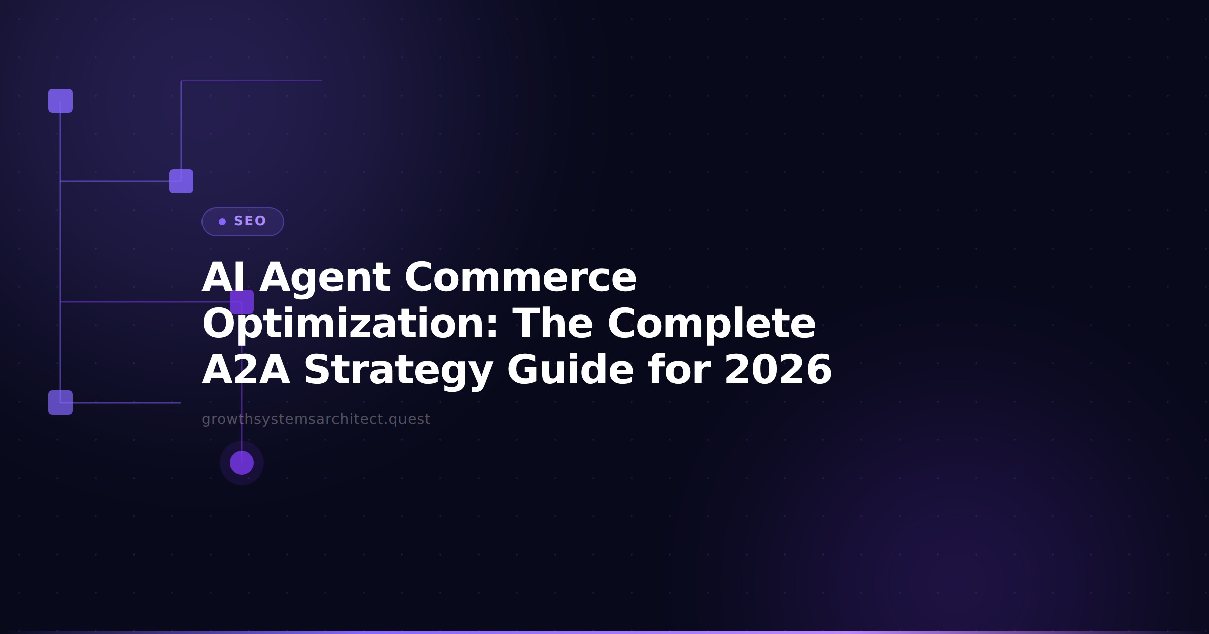 AI Agent Commerce Optimization: The Complete A2A Strategy Guide for 2026