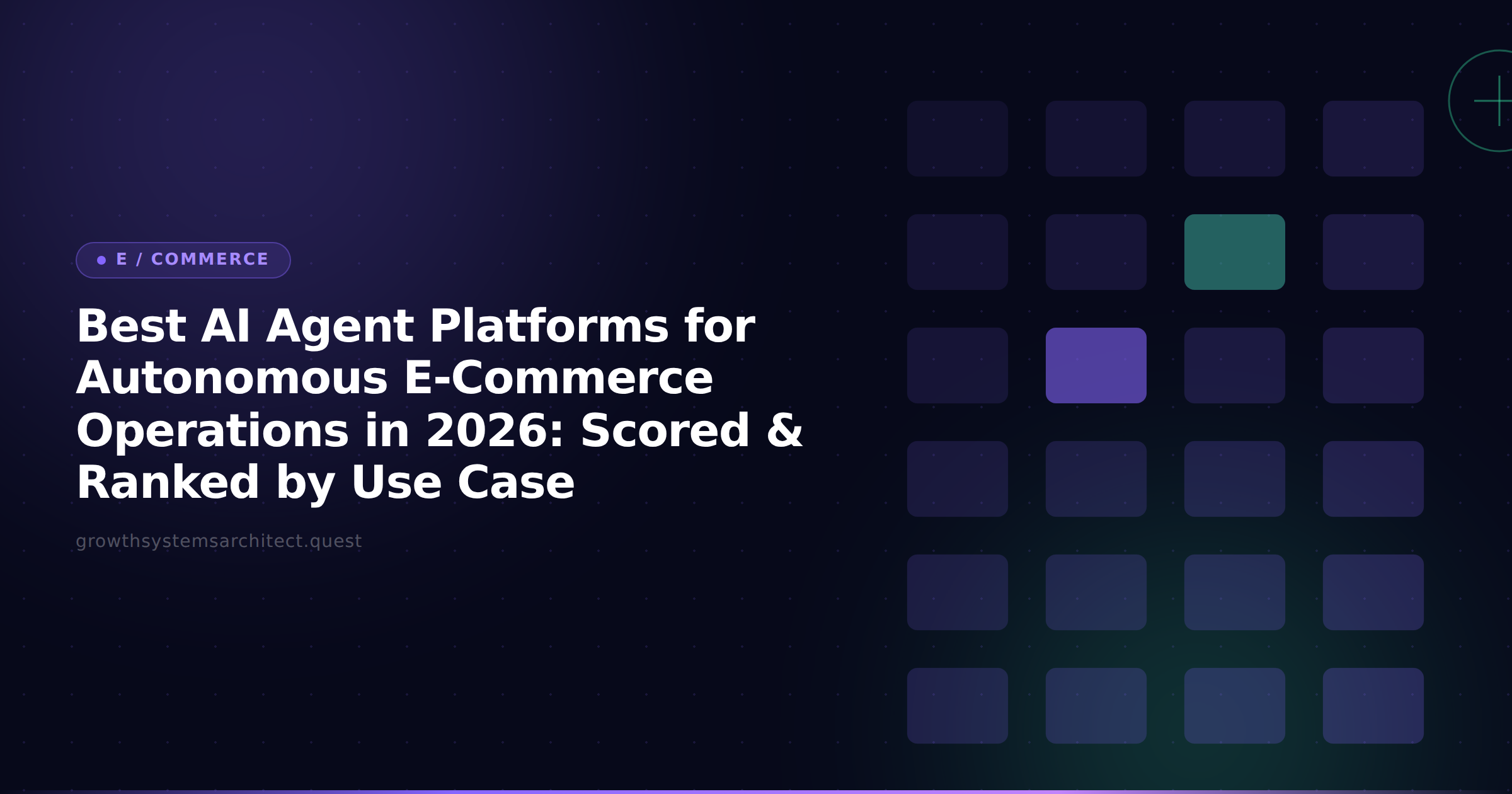 Best AI Agent Platforms for Autonomous E-Commerce Operations in 2026: Scored & Ranked by Use Case