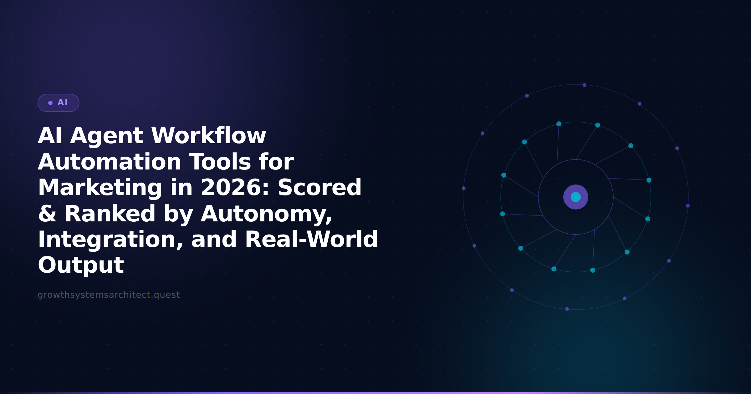 AI Agent Workflow Automation Tools for Marketing in 2026: Scored & Ranked by Autonomy, Integration, and Real-World Output