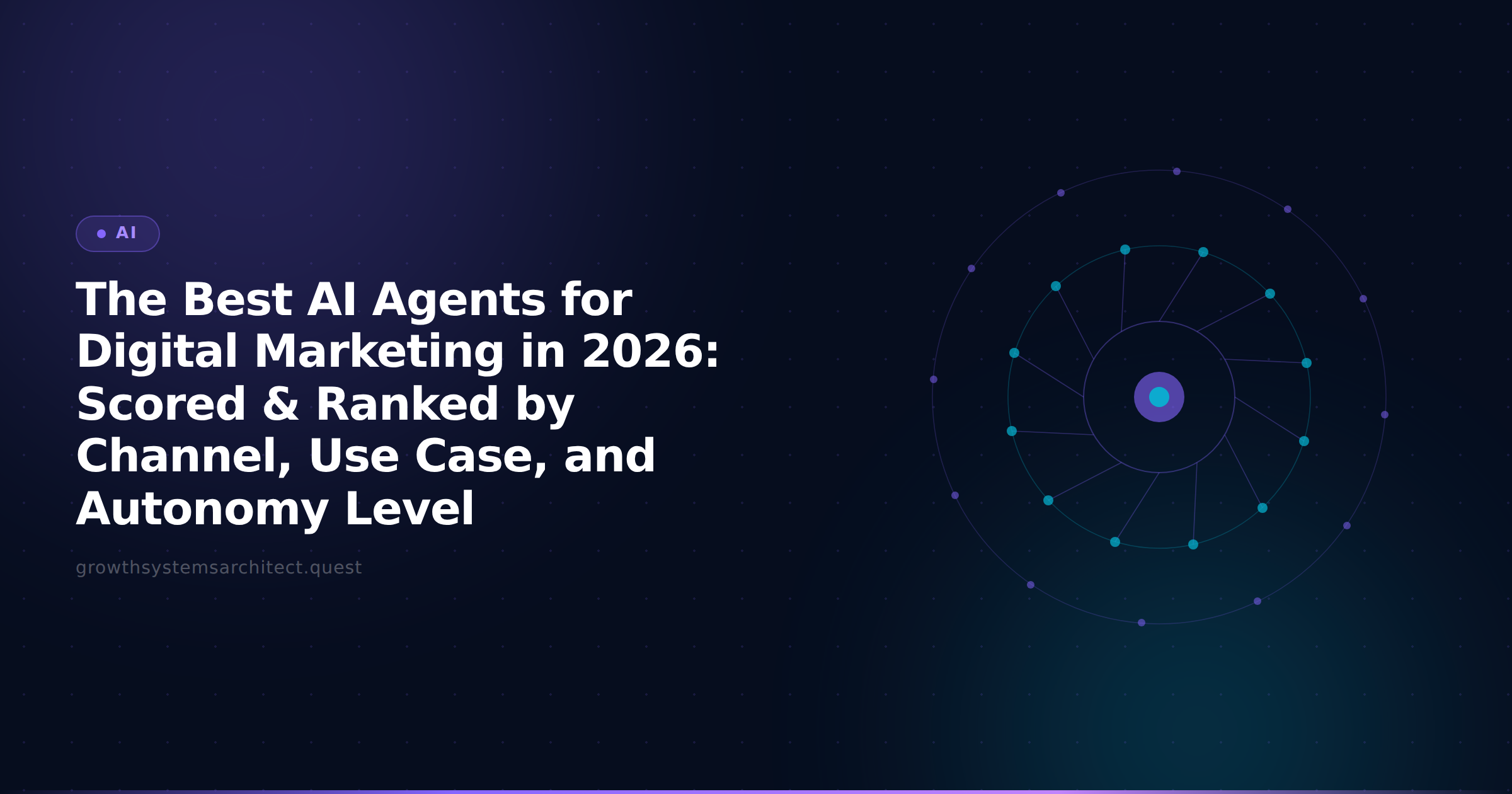 The Best AI Agents for Digital Marketing in 2026: Scored & Ranked by Channel, Use Case, and Autonomy Level