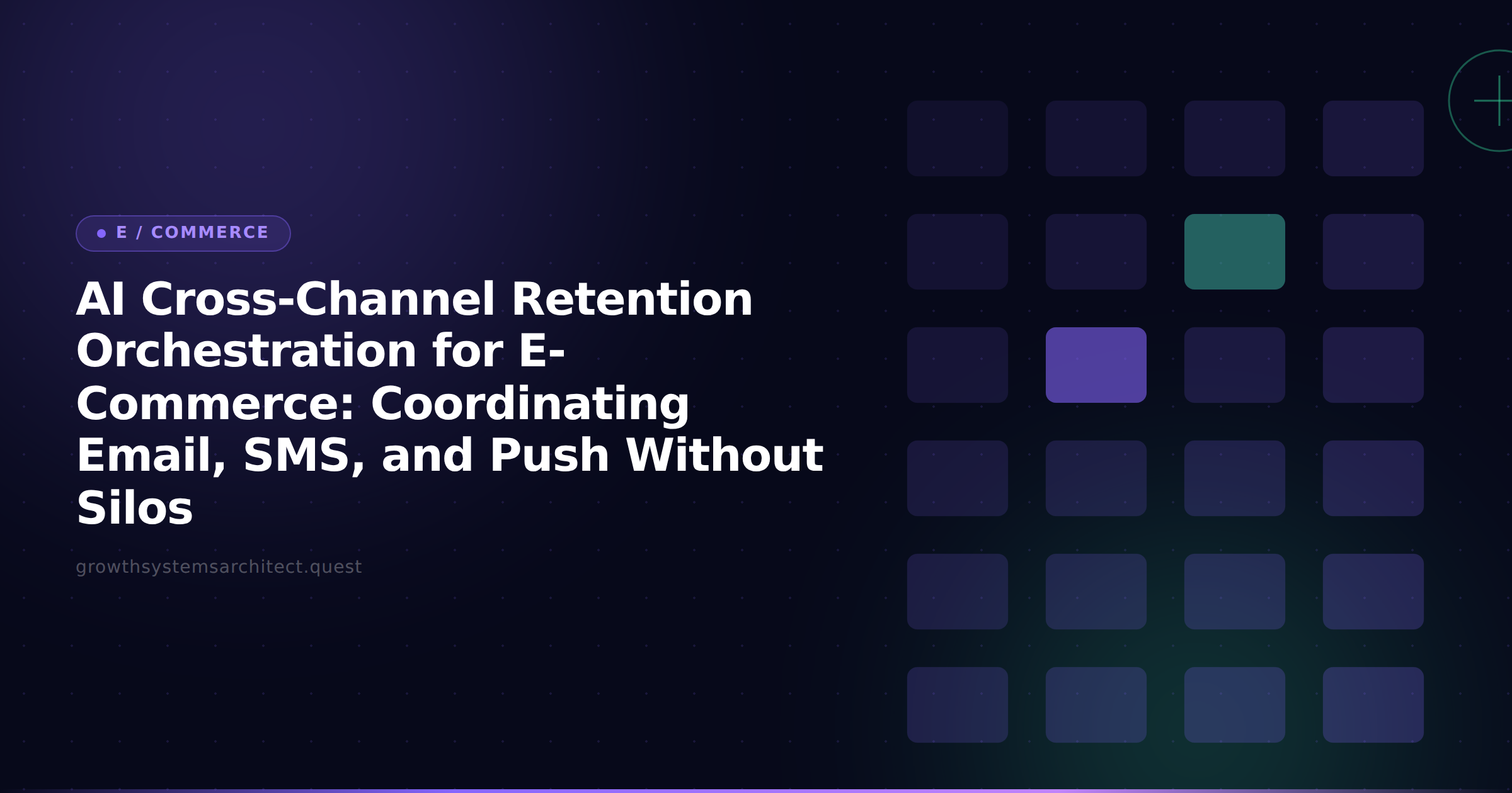 AI Cross-Channel Retention Orchestration for E-Commerce: Coordinating Email, SMS, and Push Without Silos