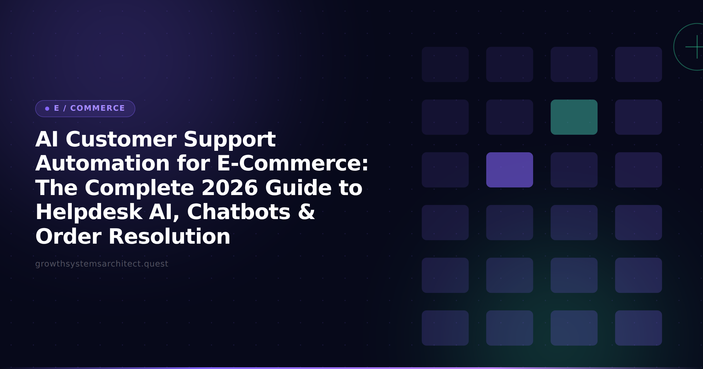 AI Customer Support Automation for E-Commerce: The Complete 2026 Guide to Helpdesk AI, Chatbots & Order Resolution