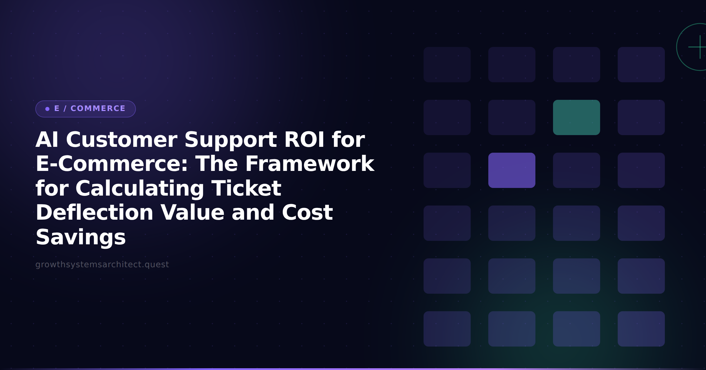 AI Customer Support ROI for E-Commerce: The Framework for Calculating Ticket Deflection Value and Cost Savings