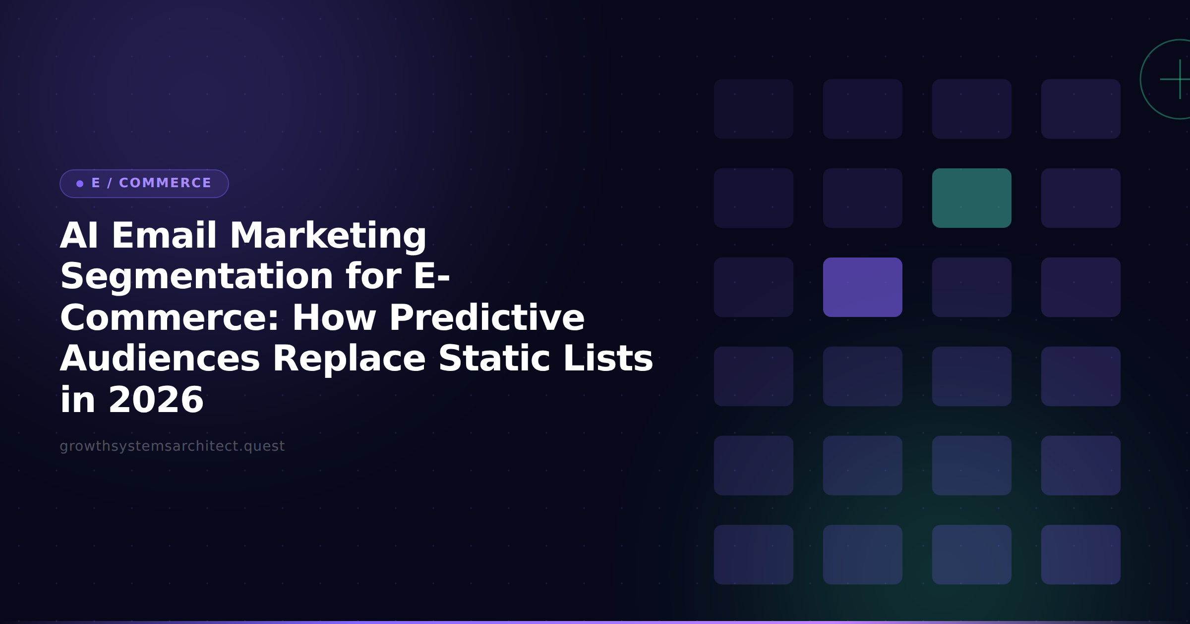 AI Email Marketing Segmentation for E-Commerce: How Predictive Audiences Replace Static Lists in 2026