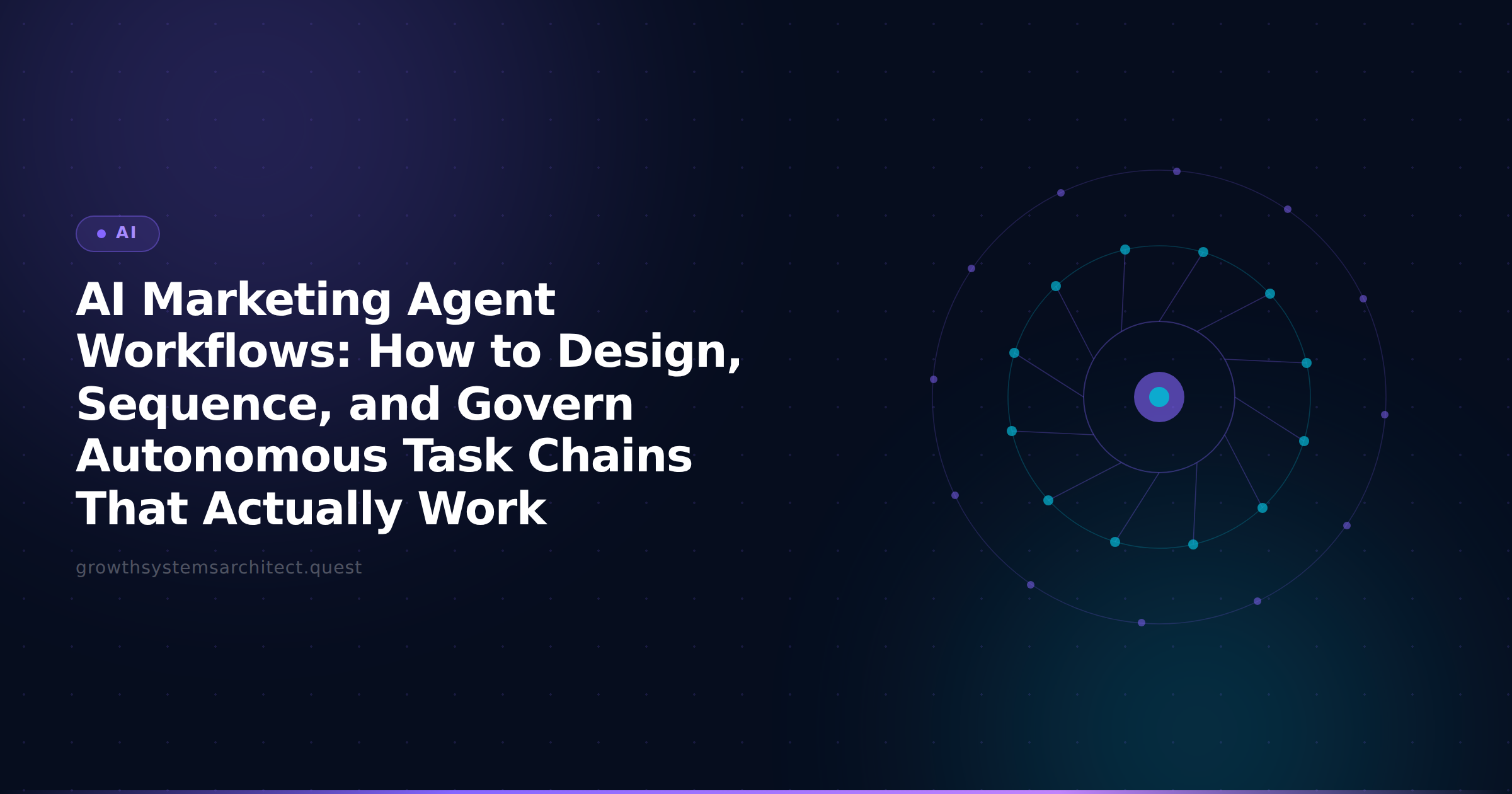 AI Marketing Agent Workflows: How to Design, Sequence, and Govern Autonomous Task Chains That Actually Work