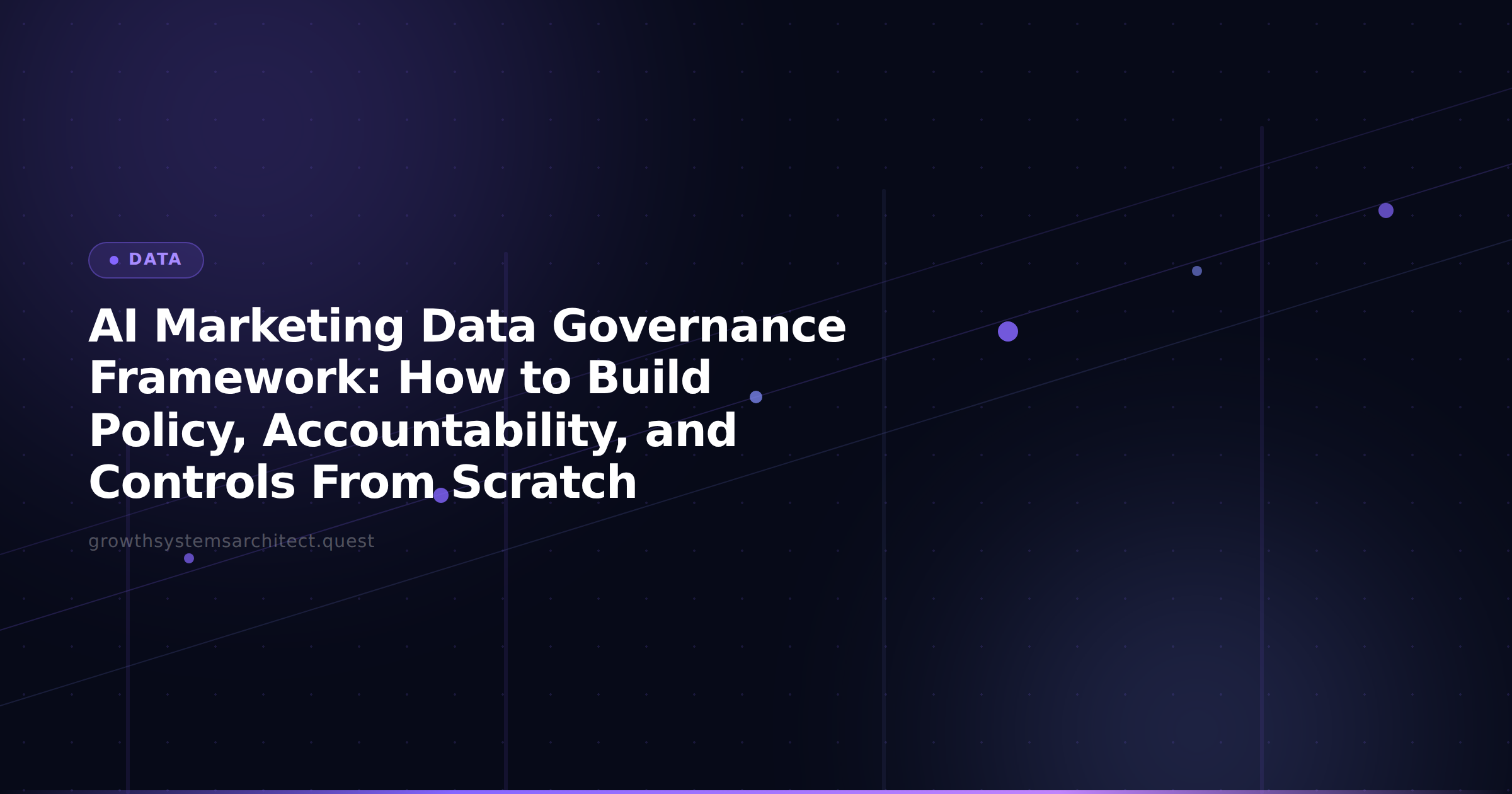 AI Marketing Data Governance Framework: How to Build Policy, Accountability, and Controls From Scratch