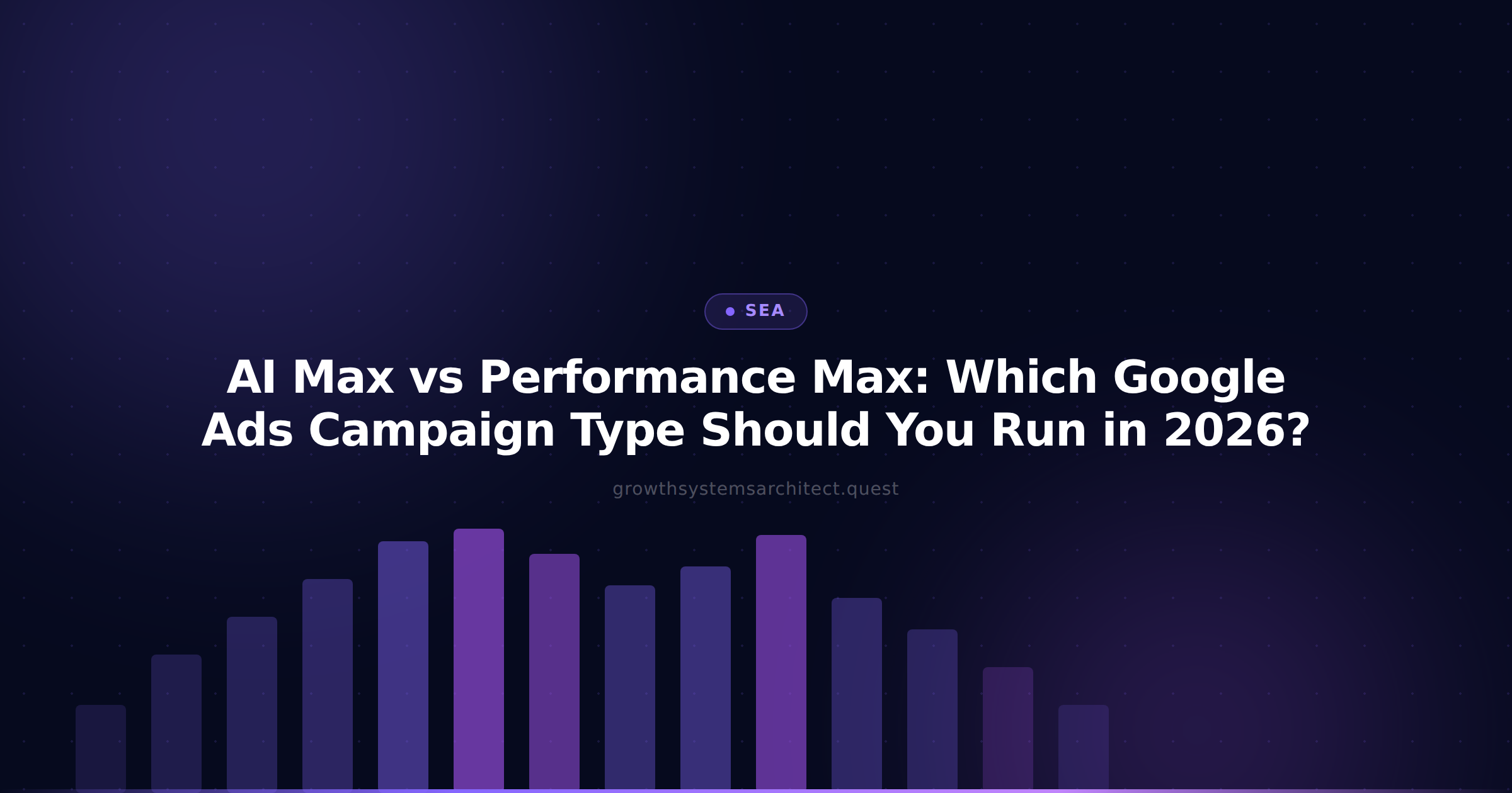 AI Max vs Performance Max: Which Google Ads Campaign Type Should You Run in 2026?