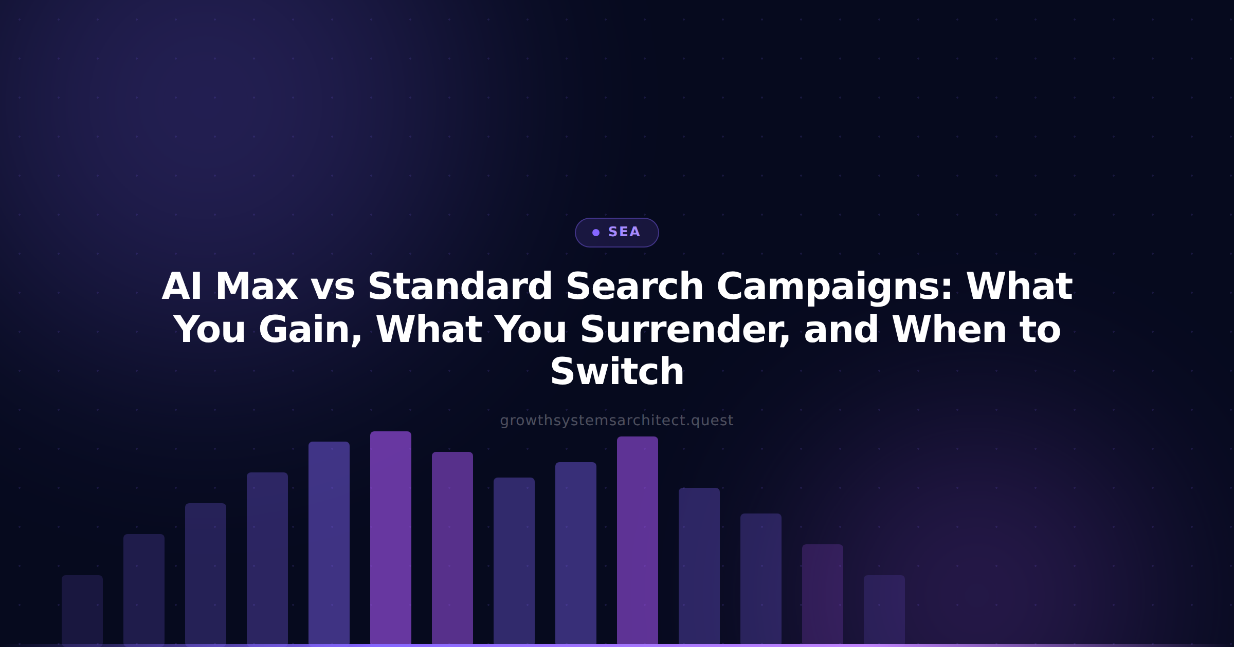 AI Max vs Standard Search Campaigns: What You Gain, What You Surrender, and When to Switch