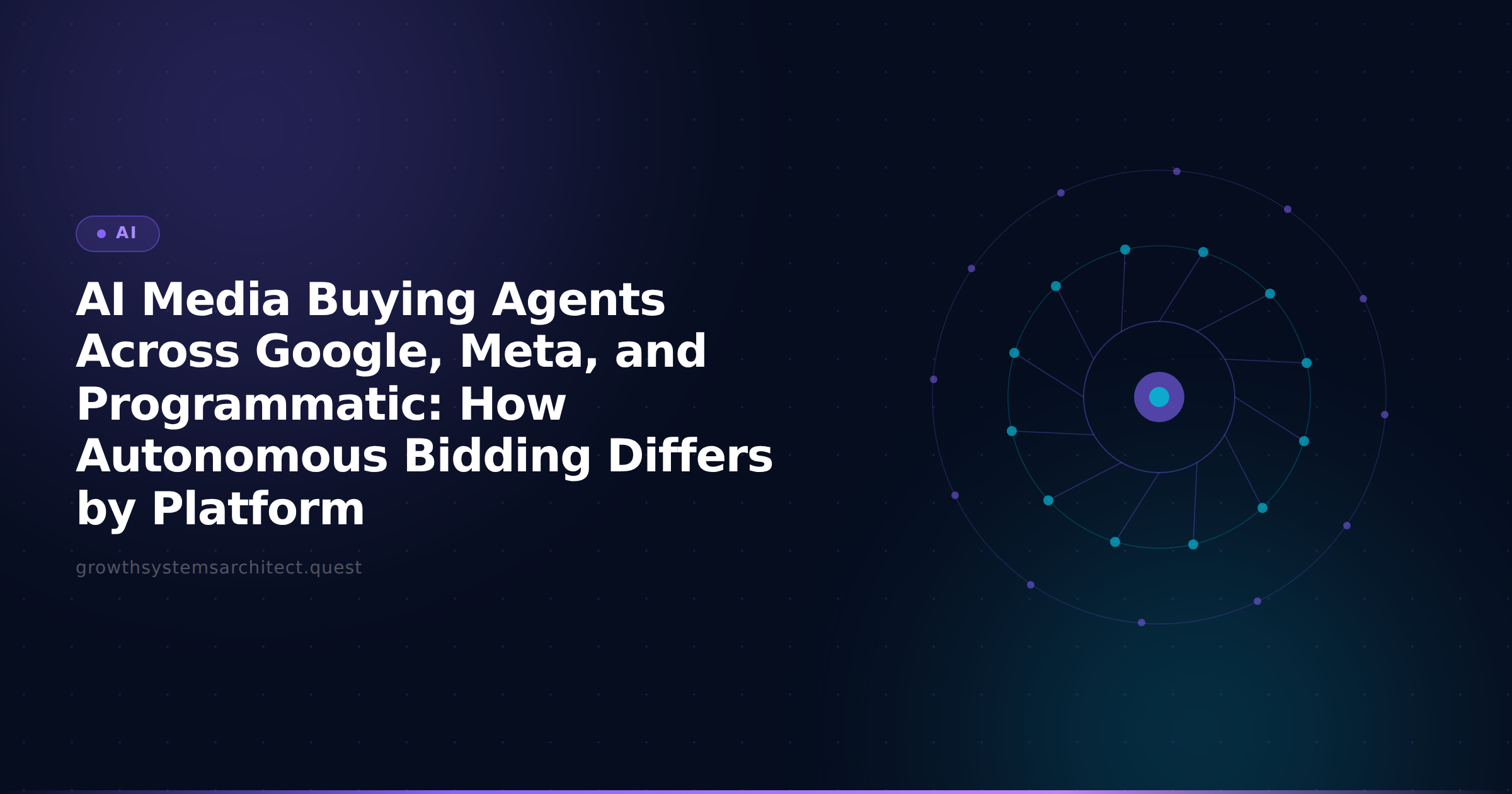 AI Media Buying Agents Across Google, Meta, and Programmatic: How Autonomous Bidding Differs by Platform
