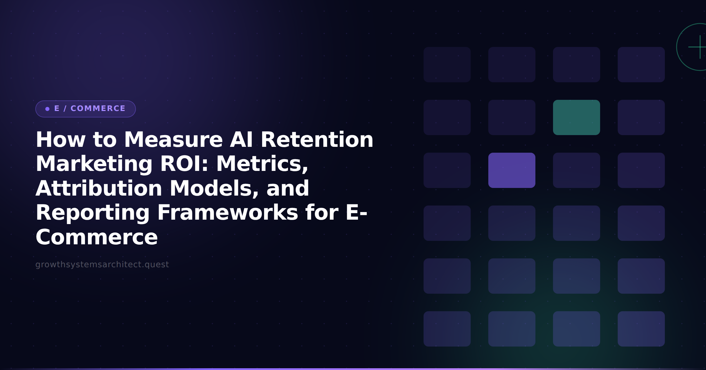 How to Measure AI Retention Marketing ROI: Metrics, Attribution Models, and Reporting Frameworks for E-Commerce