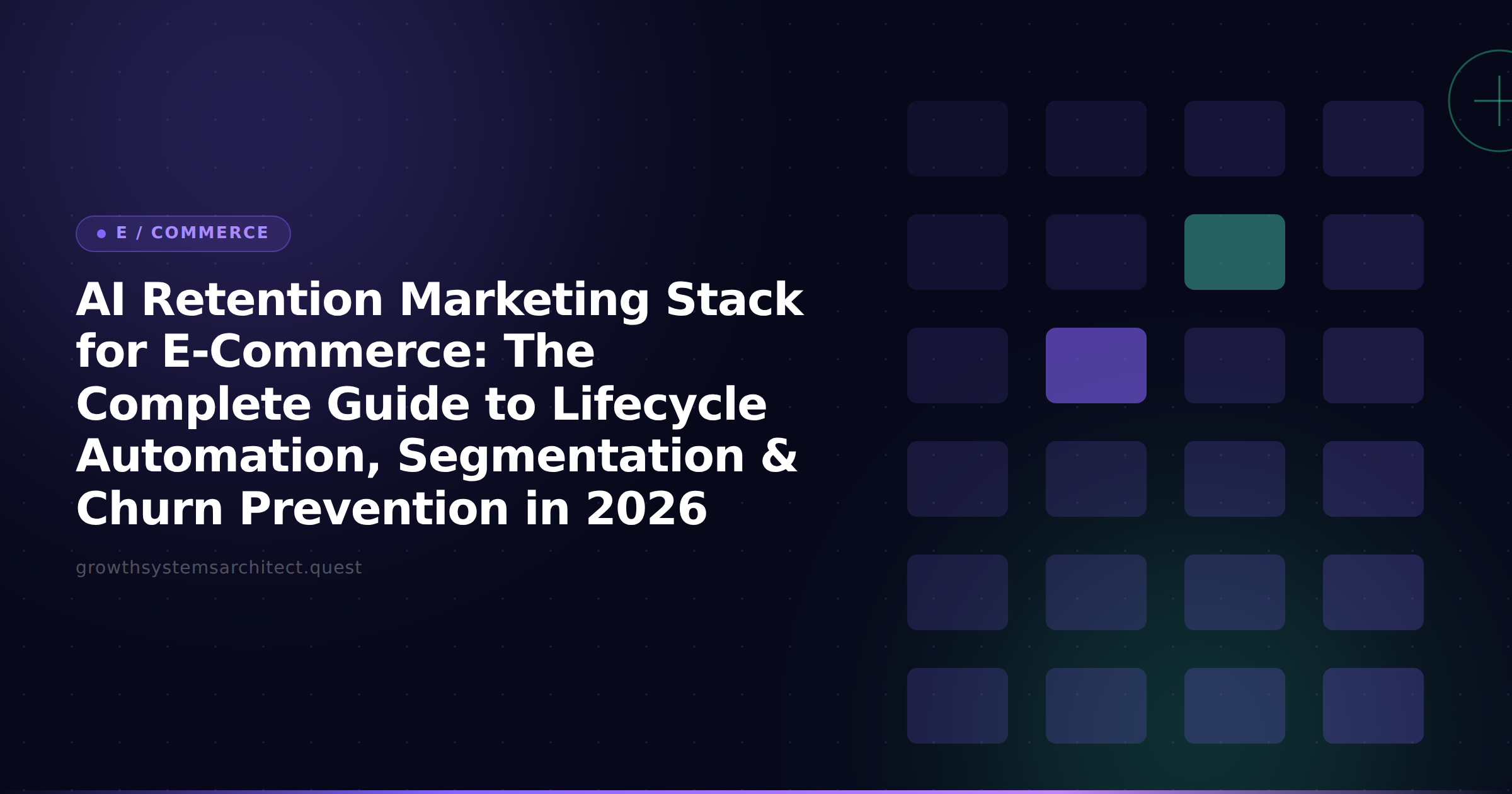 AI Retention Marketing Stack for E-Commerce: The Complete Guide to Lifecycle Automation, Segmentation & Churn Prevention in 2026