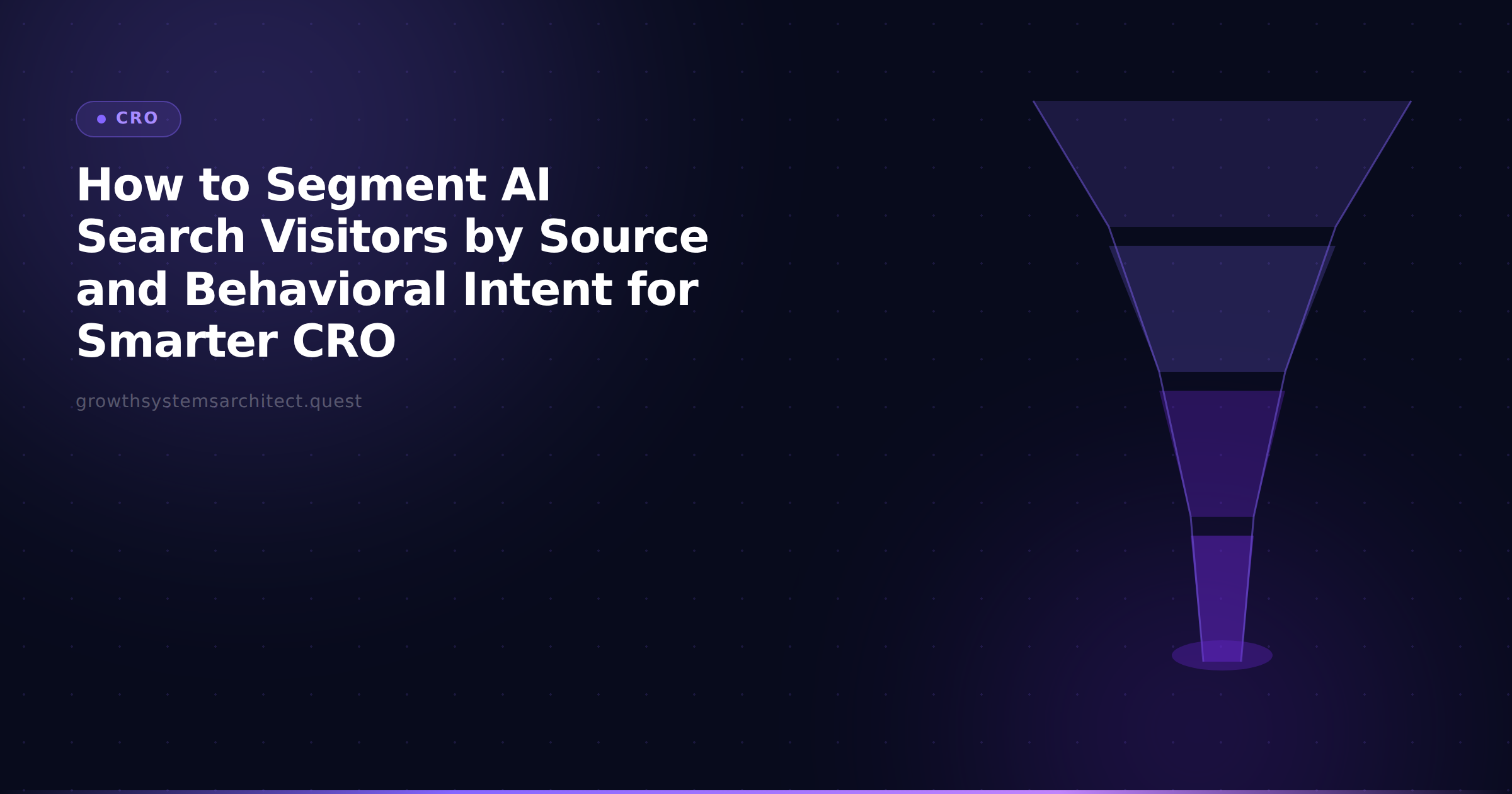 How to Segment AI Search Visitors by Source and Behavioral Intent for Smarter CRO