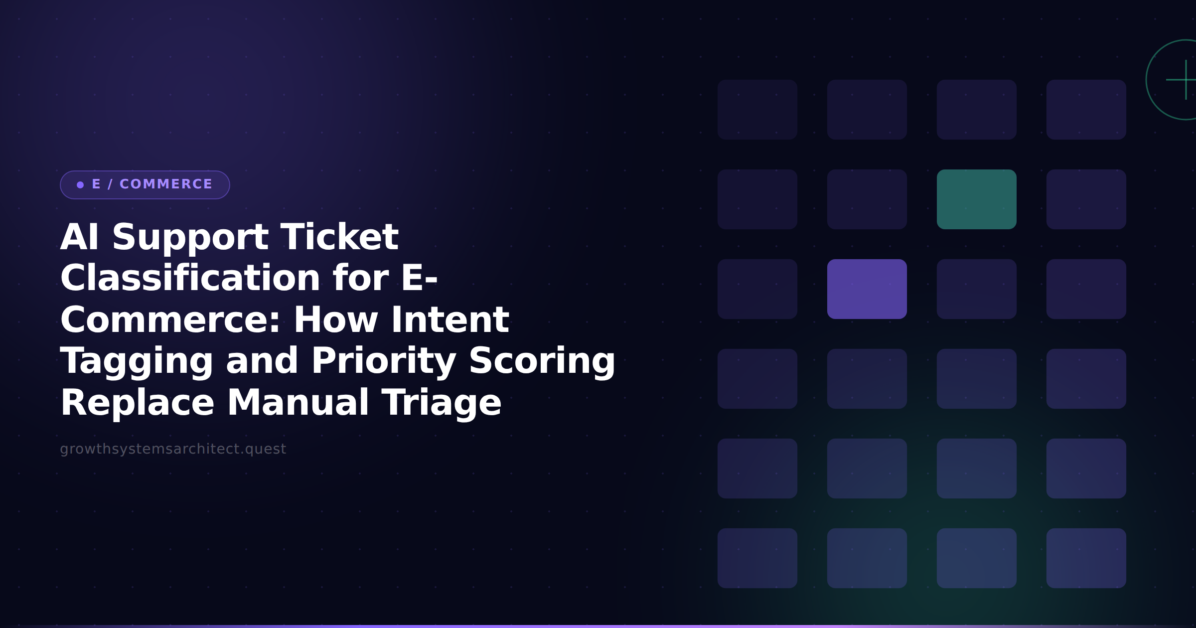 AI Support Ticket Classification for E-Commerce: How Intent Tagging and Priority Scoring Replace Manual Triage