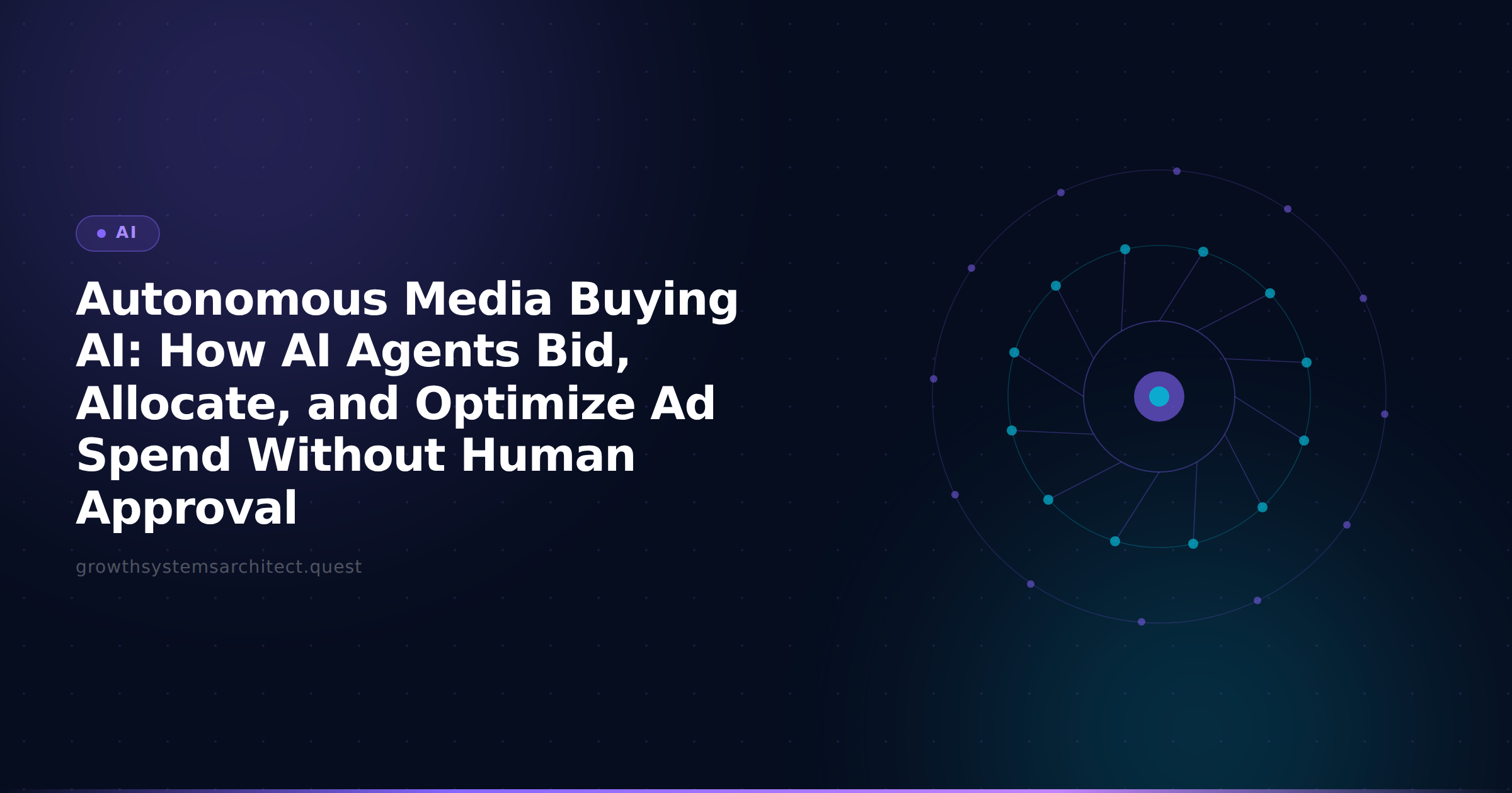 Autonomous Media Buying AI: How AI Agents Bid, Allocate, and Optimize Ad Spend Without Human Approval