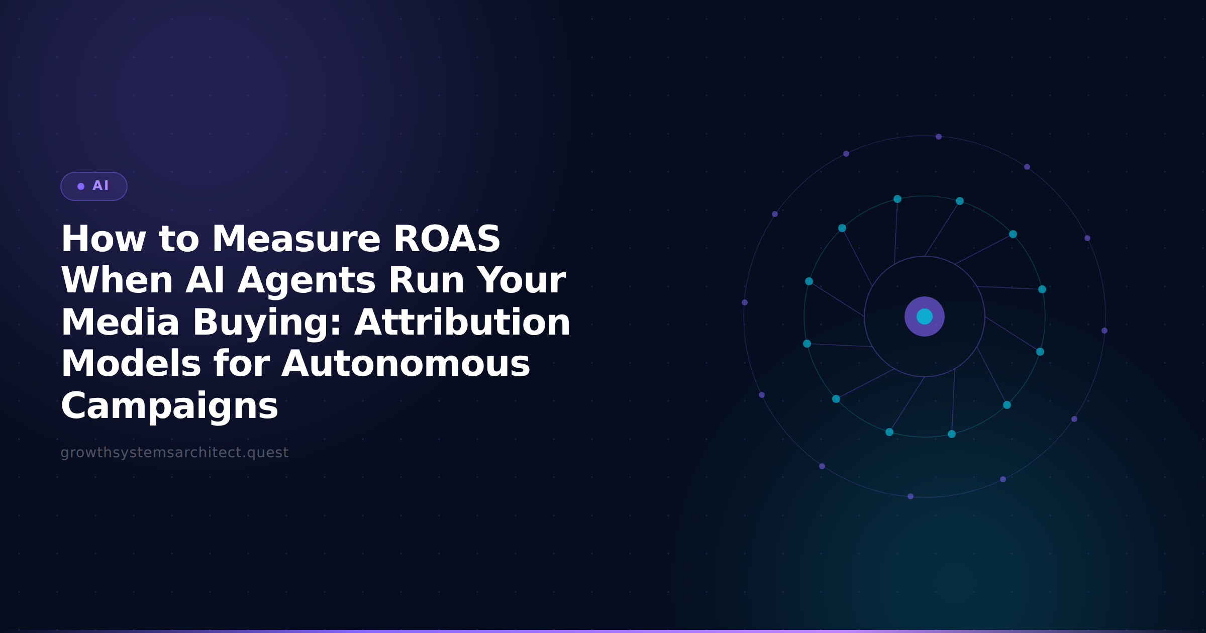 How to Measure ROAS When AI Agents Run Your Media Buying: Attribution Models for Autonomous Campaigns