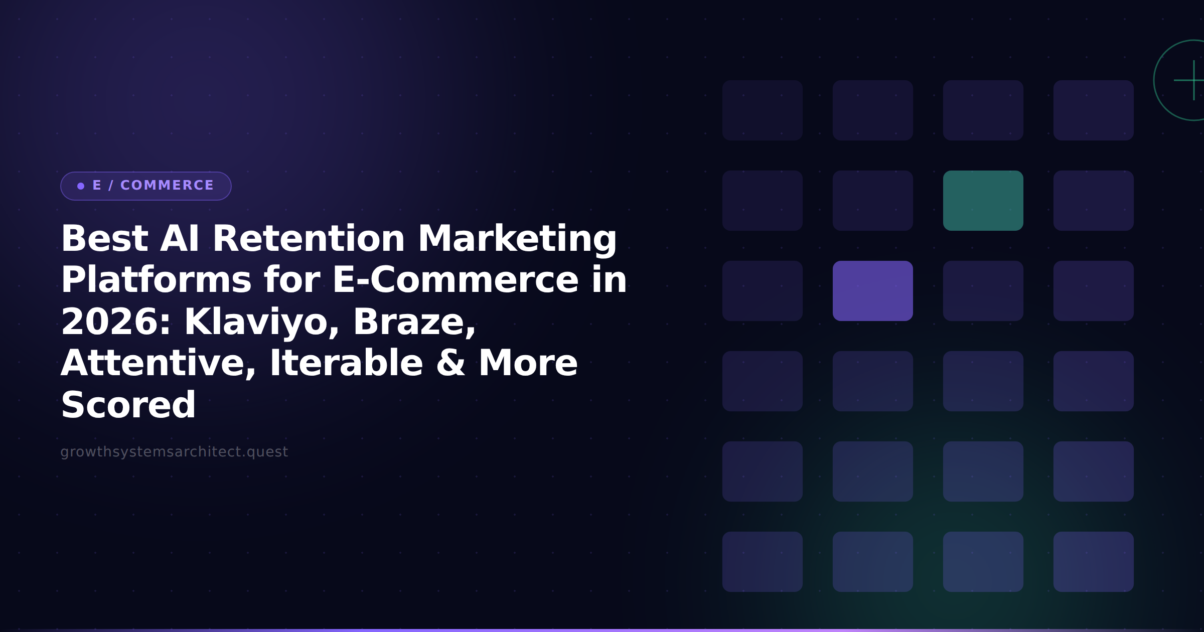 Best AI Retention Marketing Platforms for E-Commerce in 2026: Klaviyo, Braze, Attentive, Iterable & More Scored