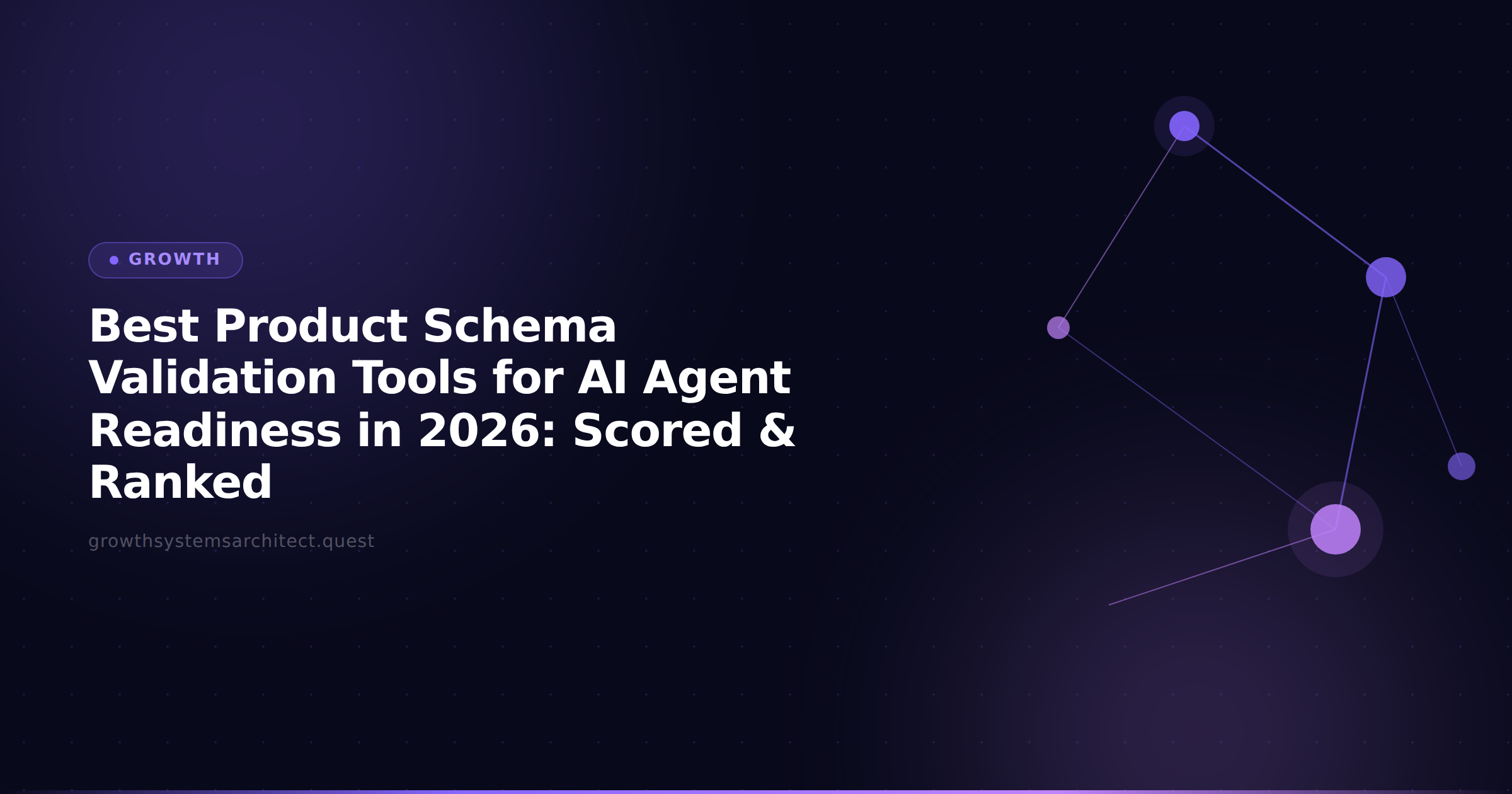 Best Product Schema Validation Tools for AI Agent Readiness in 2026: Scored & Ranked