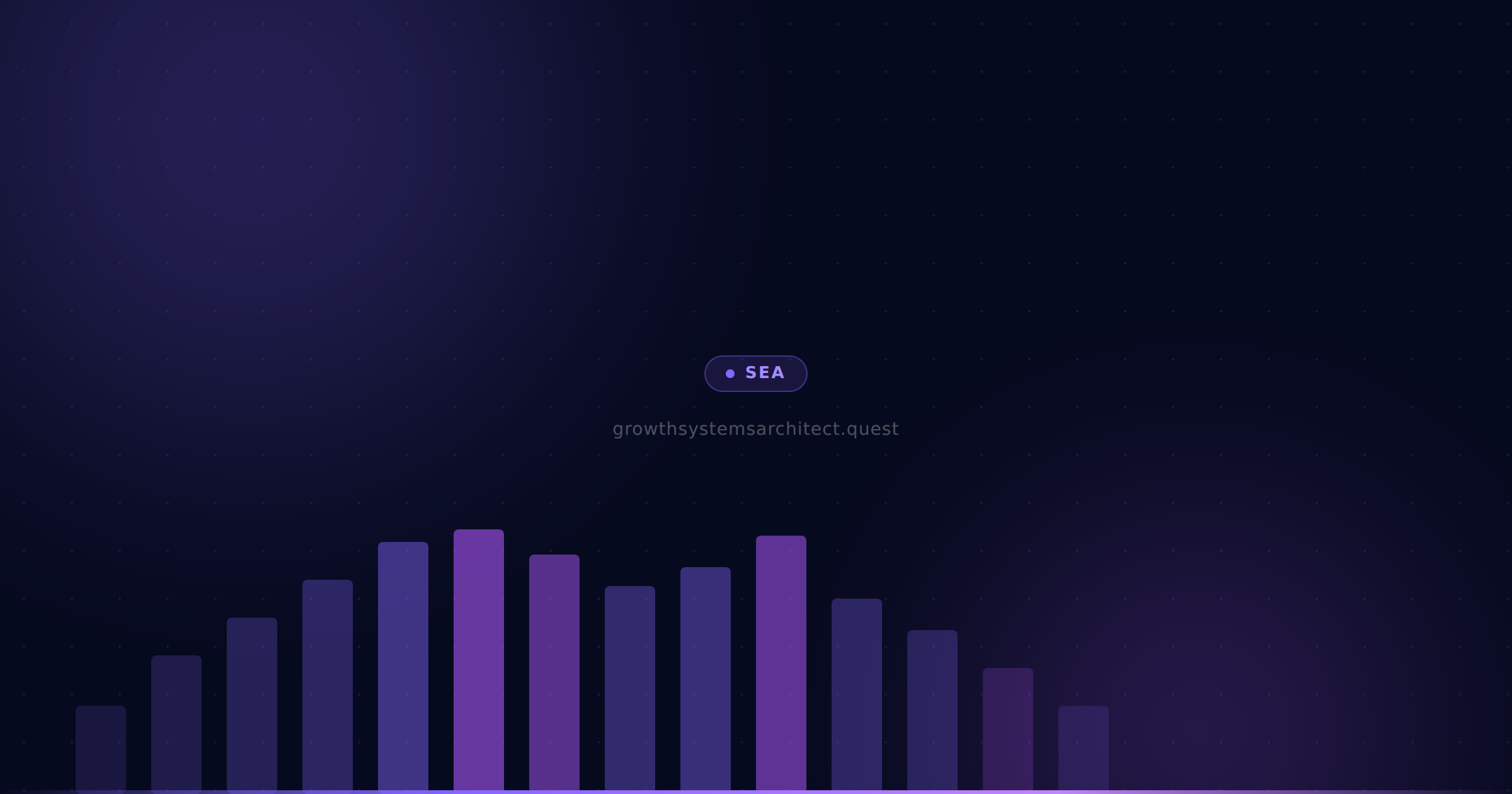 ChatGPT Ads Audience Targeting: How to Reach the Right Users Inside an AI Conversation