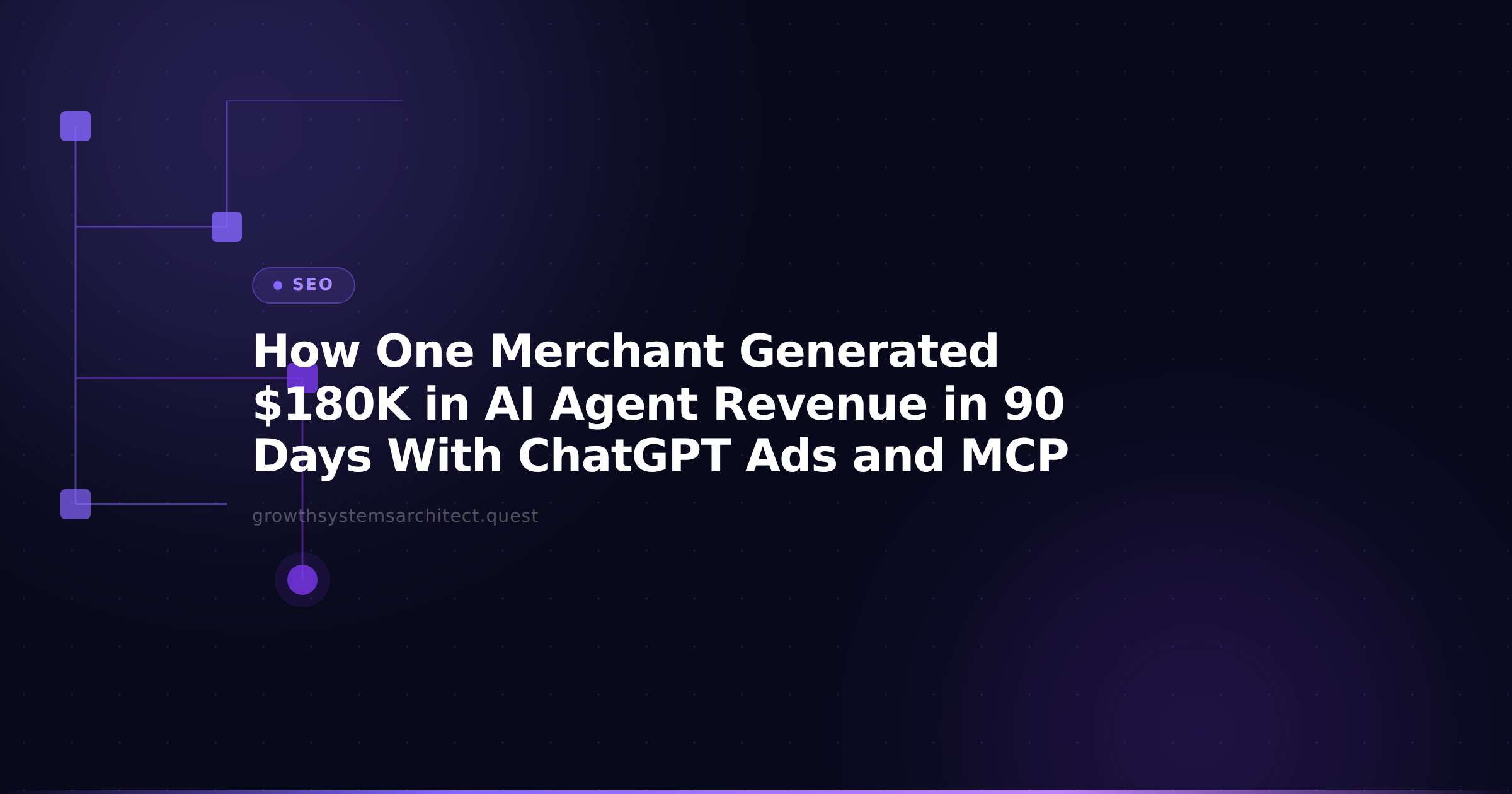 How One Merchant Generated $180K in AI Agent Revenue in 90 Days With ChatGPT Ads and MCP