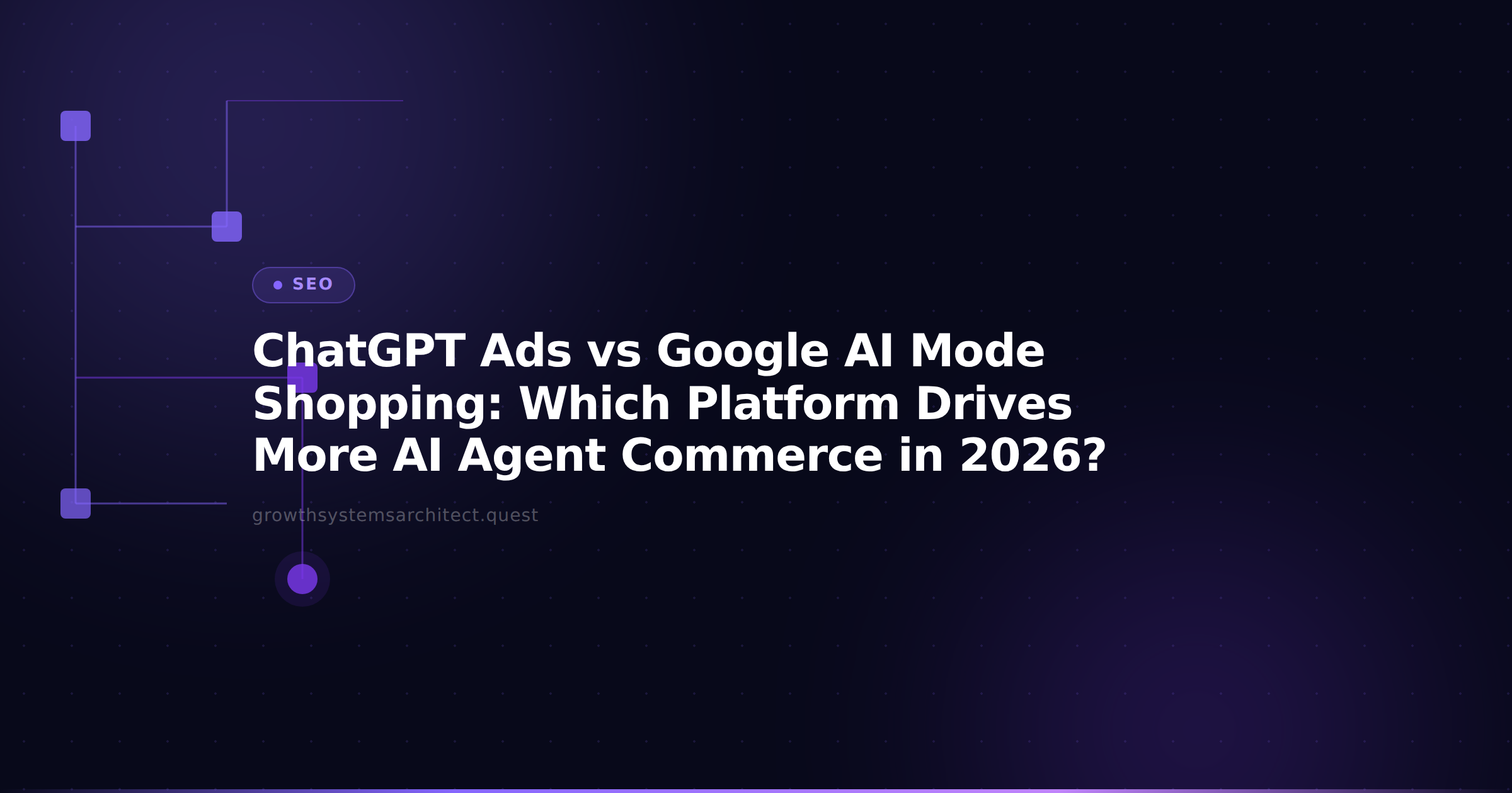 ChatGPT Ads vs Google AI Mode Shopping: Which Platform Drives More AI Agent Commerce in 2026?