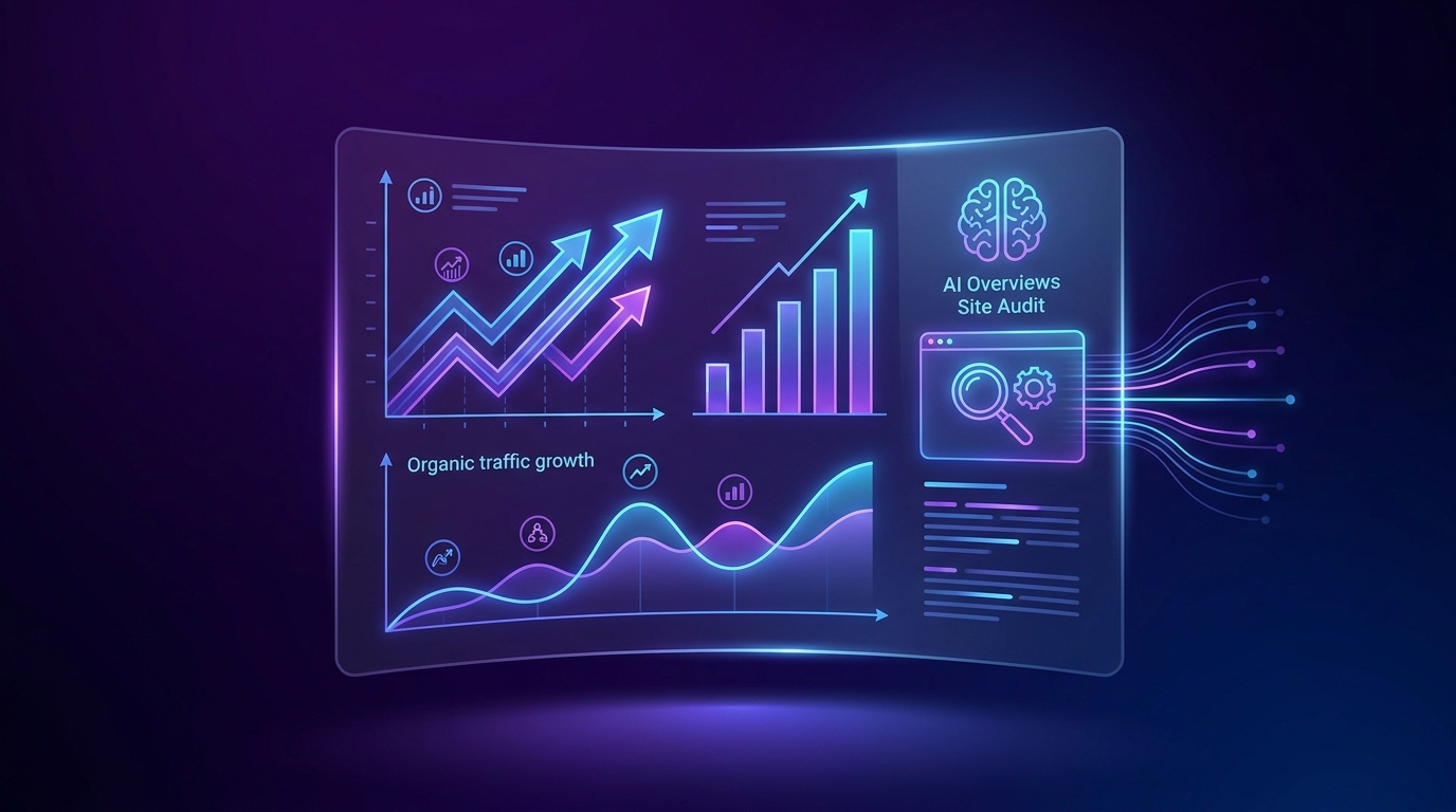 AI Overviews Site Audit: How to Identify Which Pages Are Losing Traffic to Google's AI Answers