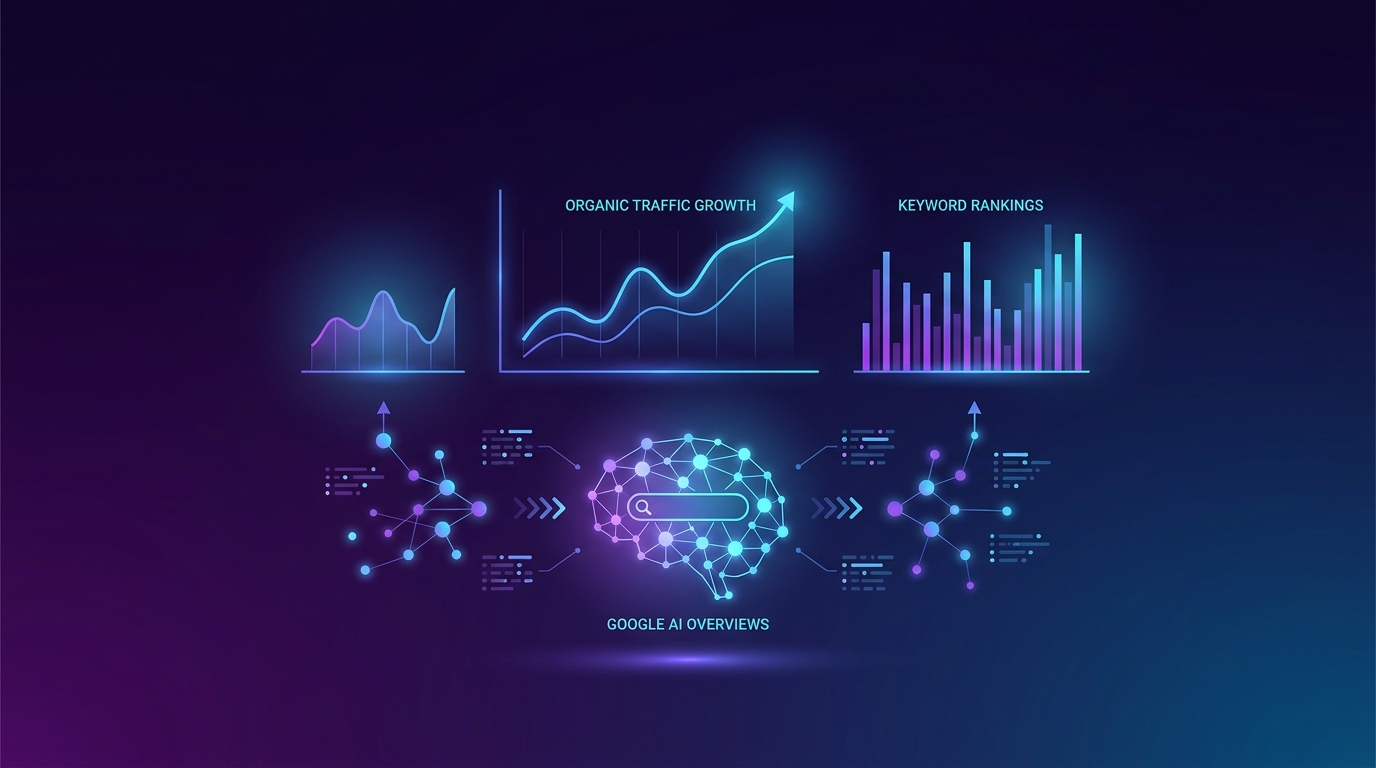 How to Get Featured in Google AI Overviews: 9 Content and Technical Signals That Drive Citations