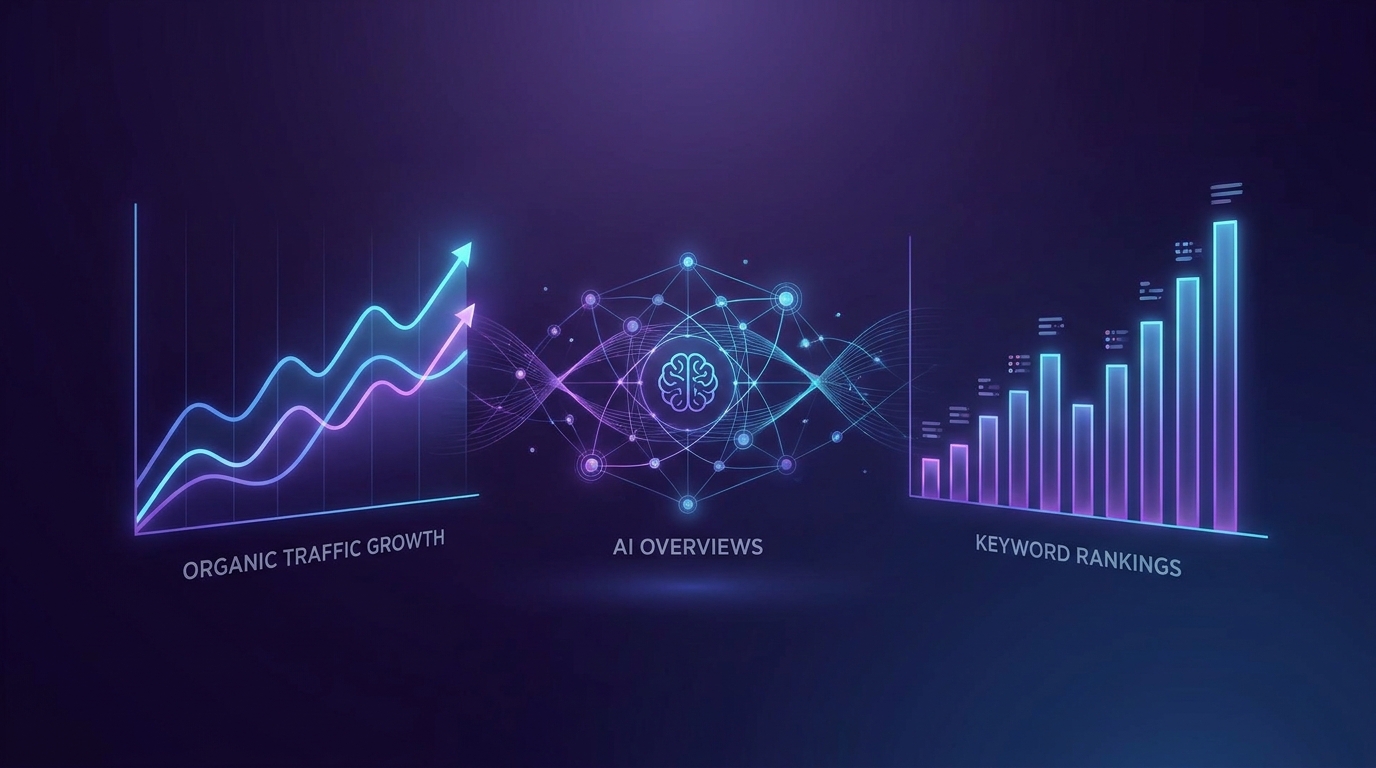 Beyond Clicks: How to Measure SEO Value When AI Overviews Remove the Traffic but Keep the Intent