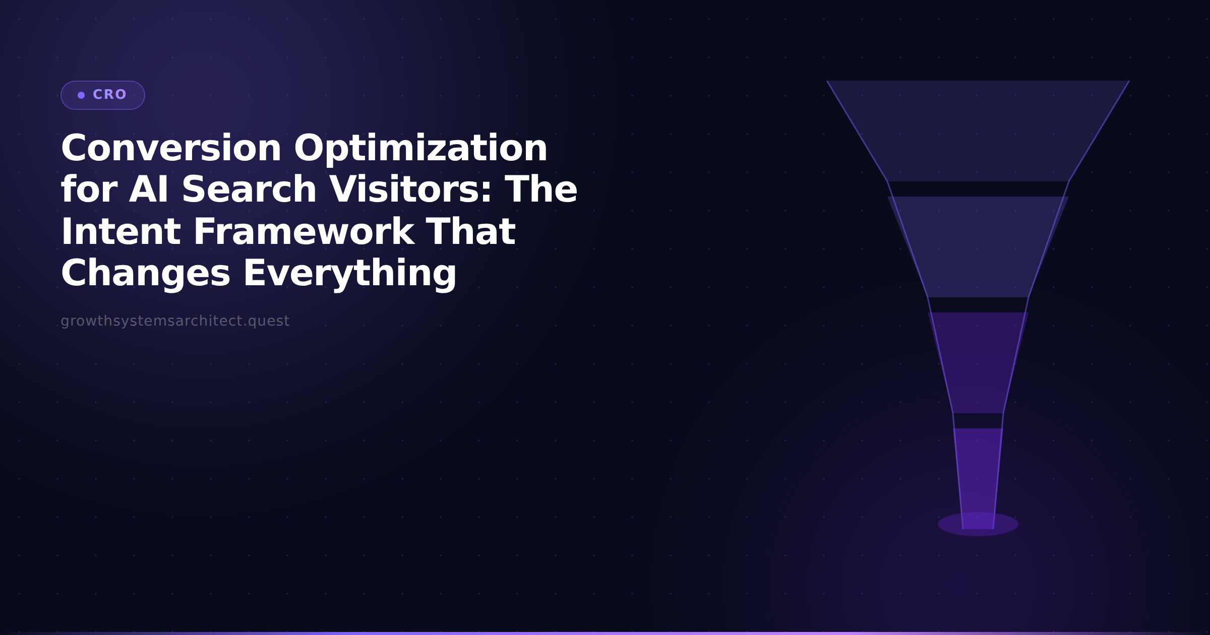 Conversion Optimization for AI Search Visitors: The Intent Framework That Changes Everything