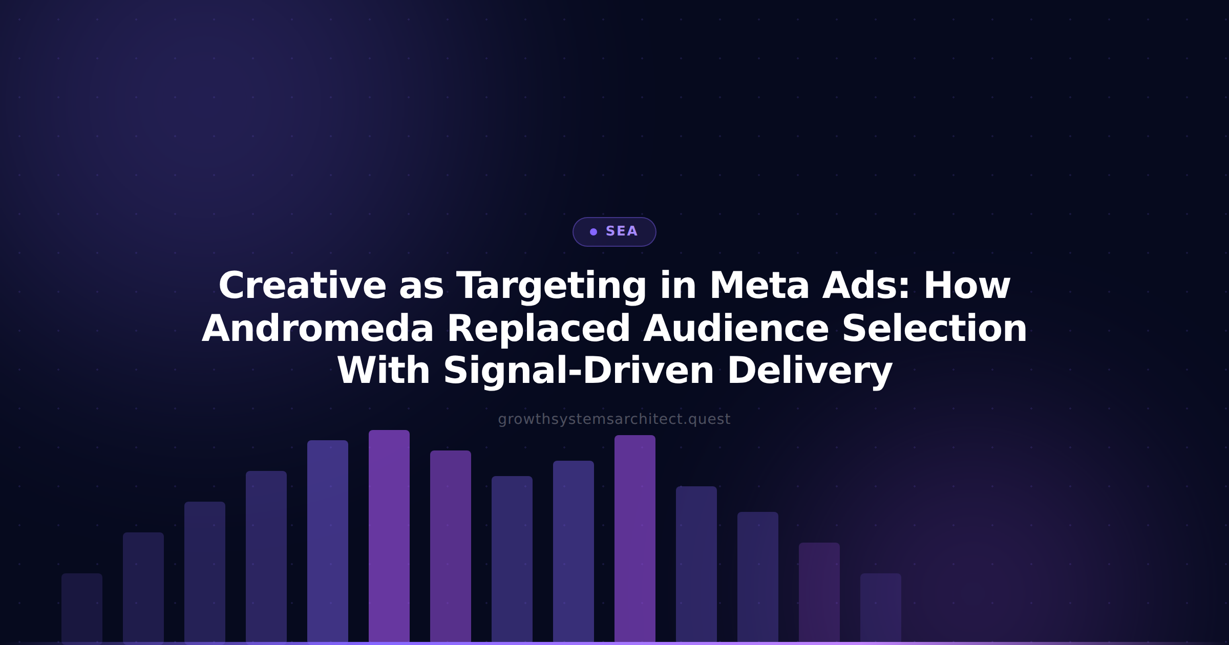 Creative as Targeting in Meta Ads: How Andromeda Replaced Audience Selection With Signal-Driven Delivery