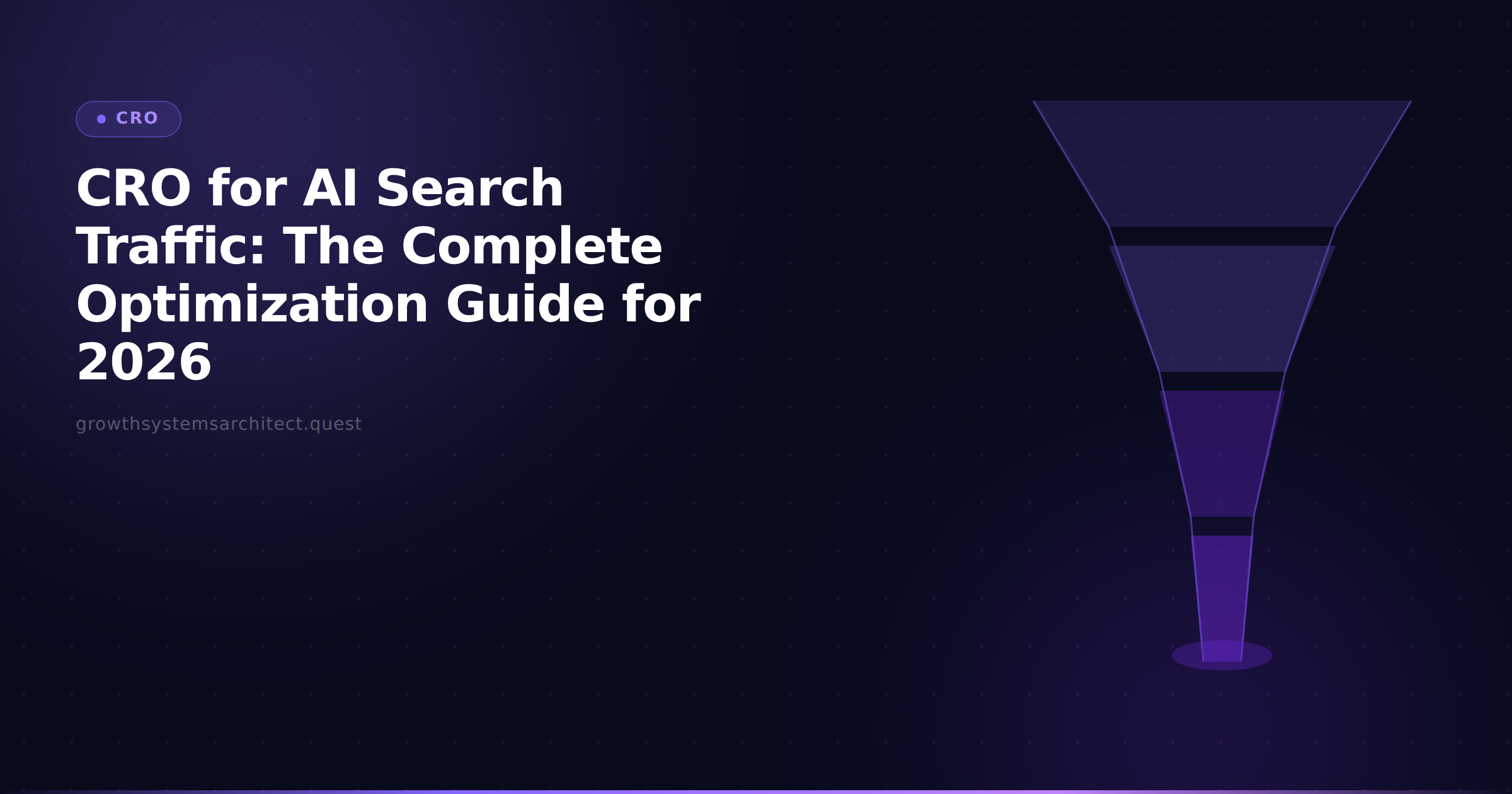 CRO for AI Search Traffic: The Complete Optimization Guide for 2026