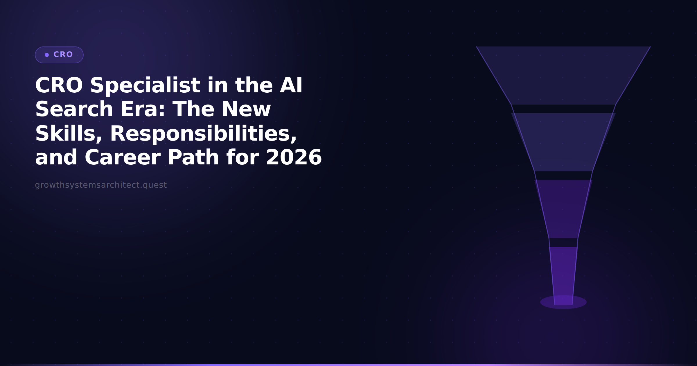 CRO Specialist in the AI Search Era: The New Skills, Responsibilities, and Career Path for 2026