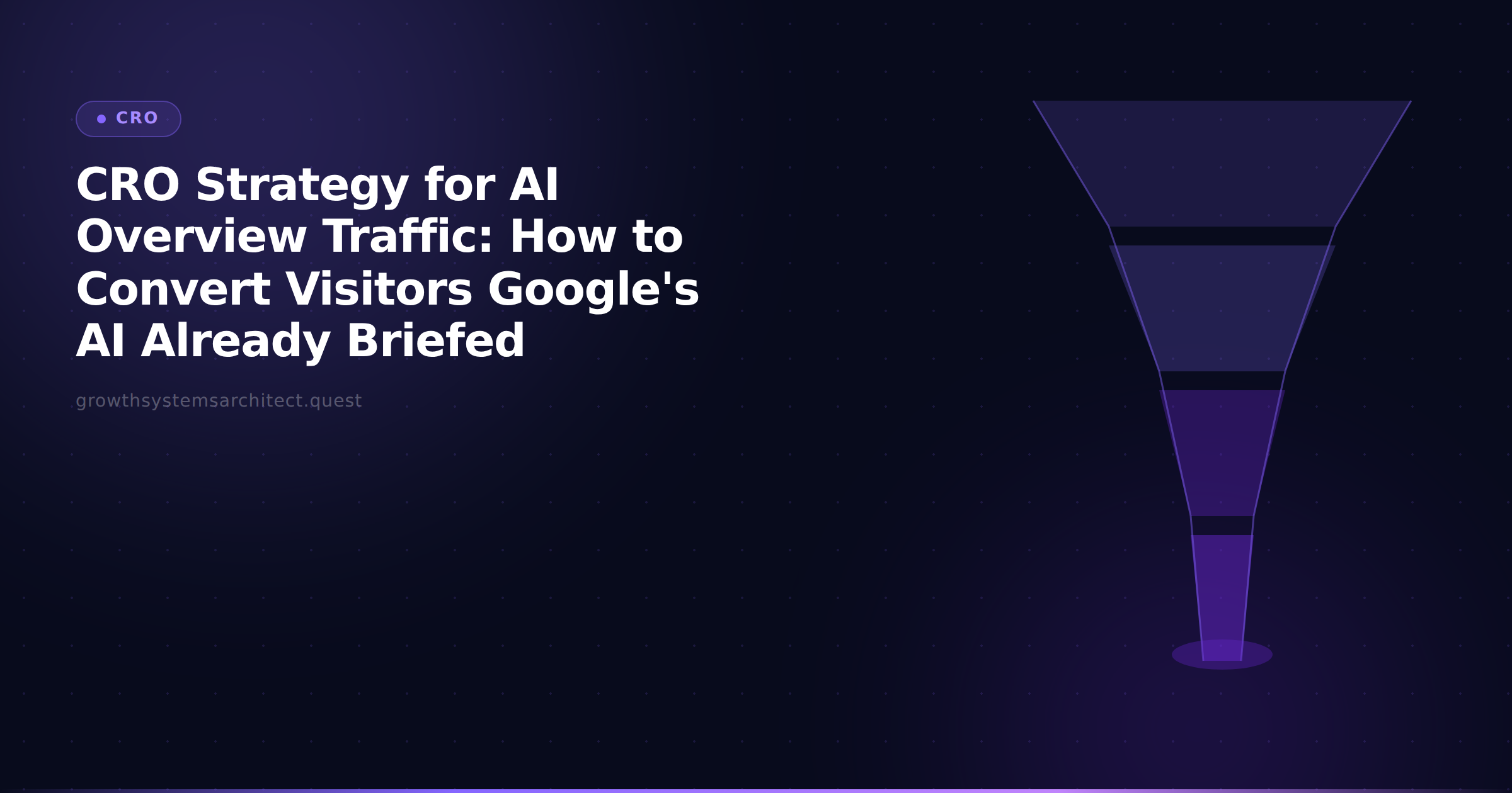 CRO Strategy for AI Overview Traffic: How to Convert Visitors Google's AI Already Briefed