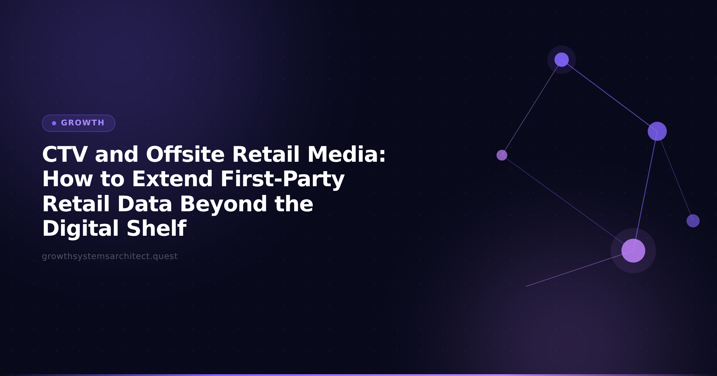 CTV and Offsite Retail Media: How to Extend First-Party Retail Data Beyond the Digital Shelf