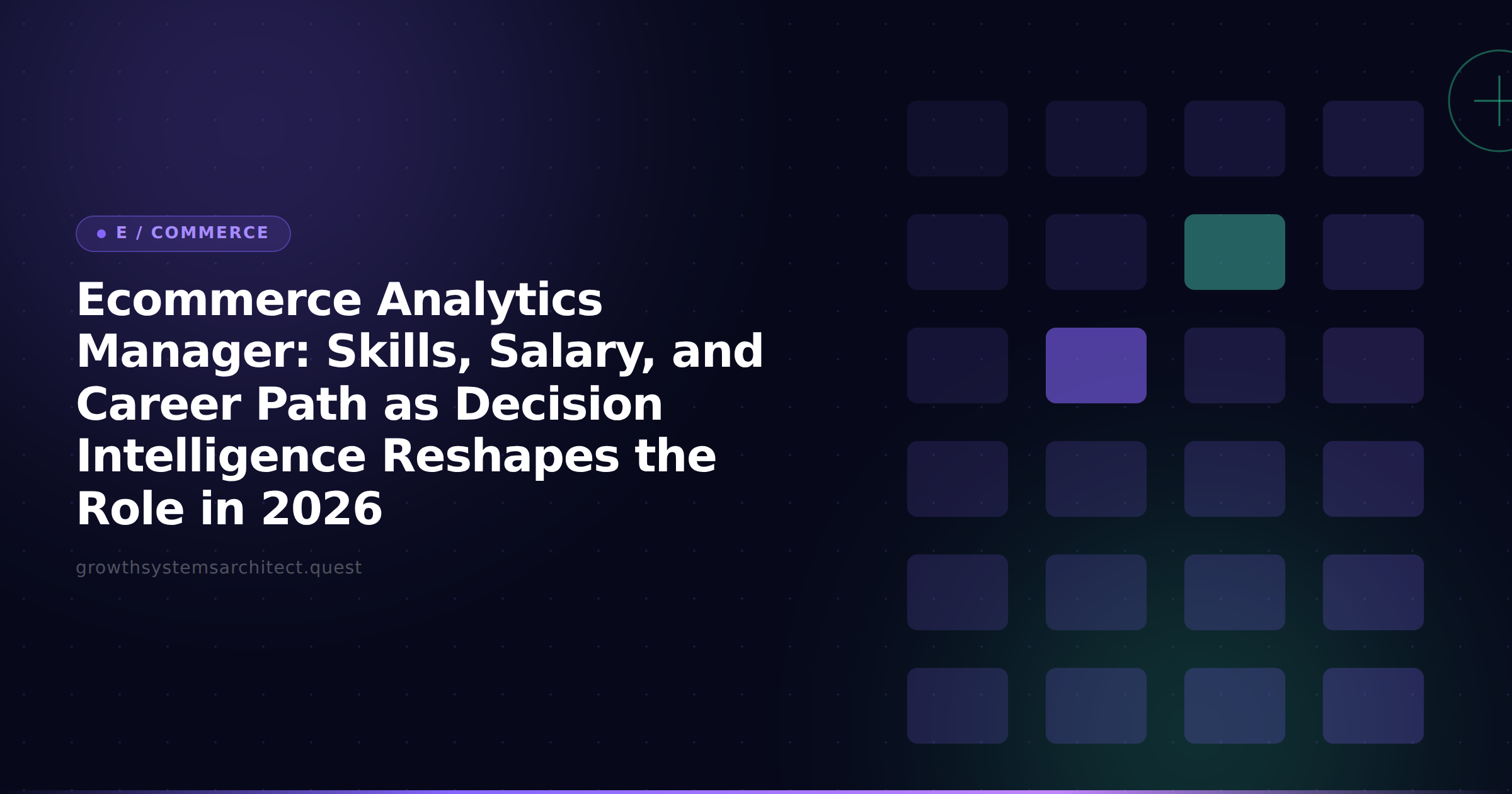 Ecommerce Analytics Manager: Skills, Salary, and Career Path as Decision Intelligence Reshapes the Role in 2026