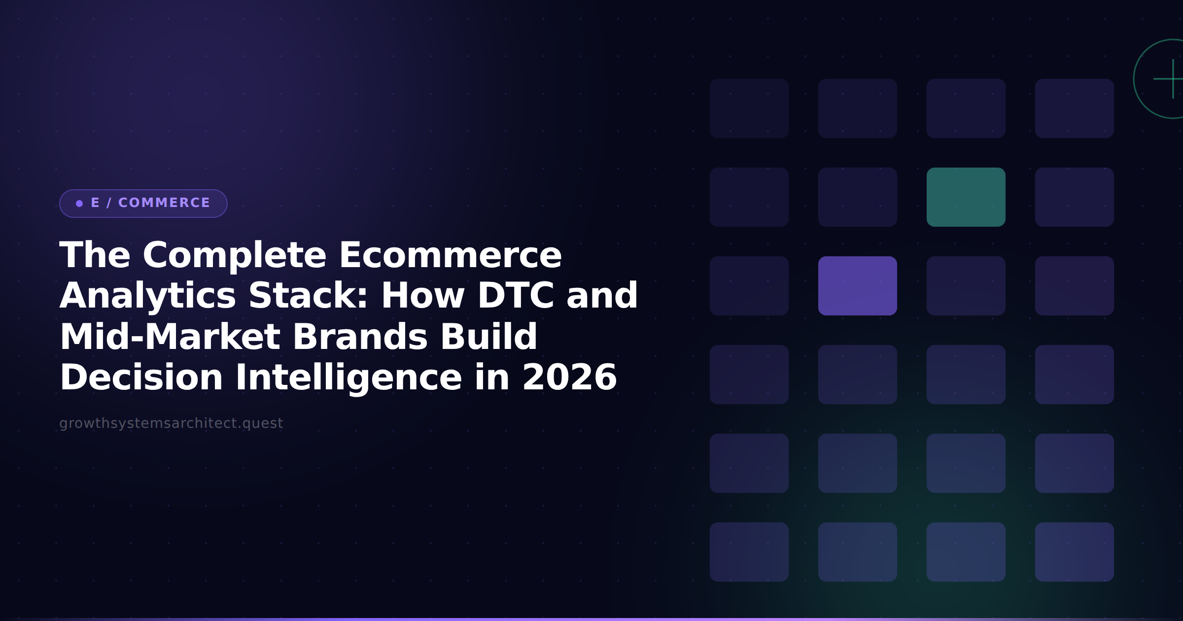 The Complete Ecommerce Analytics Stack: How DTC and Mid-Market Brands Build Decision Intelligence in 2026