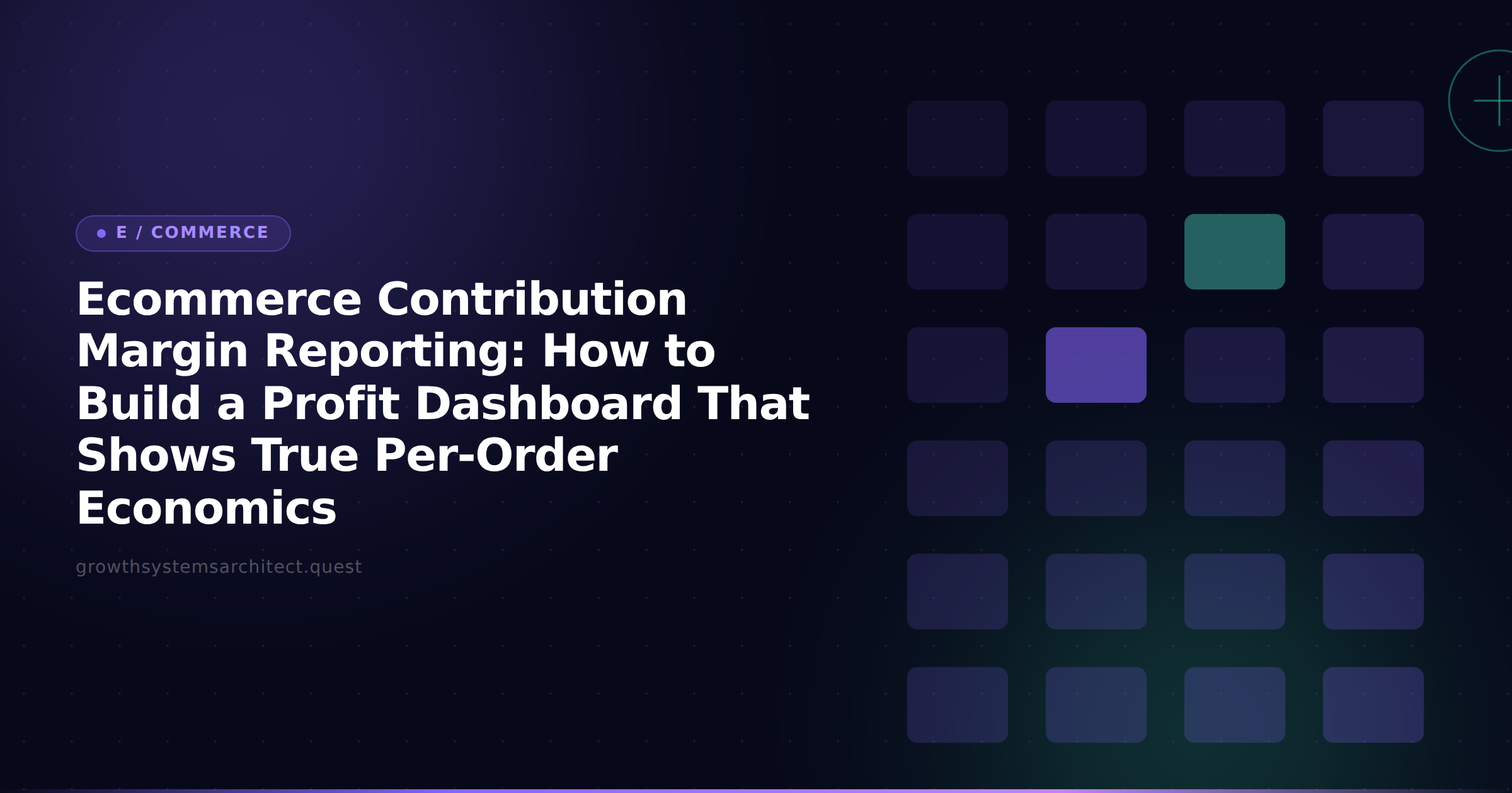 Ecommerce Contribution Margin Reporting: How to Build a Profit Dashboard That Shows True Per-Order Economics