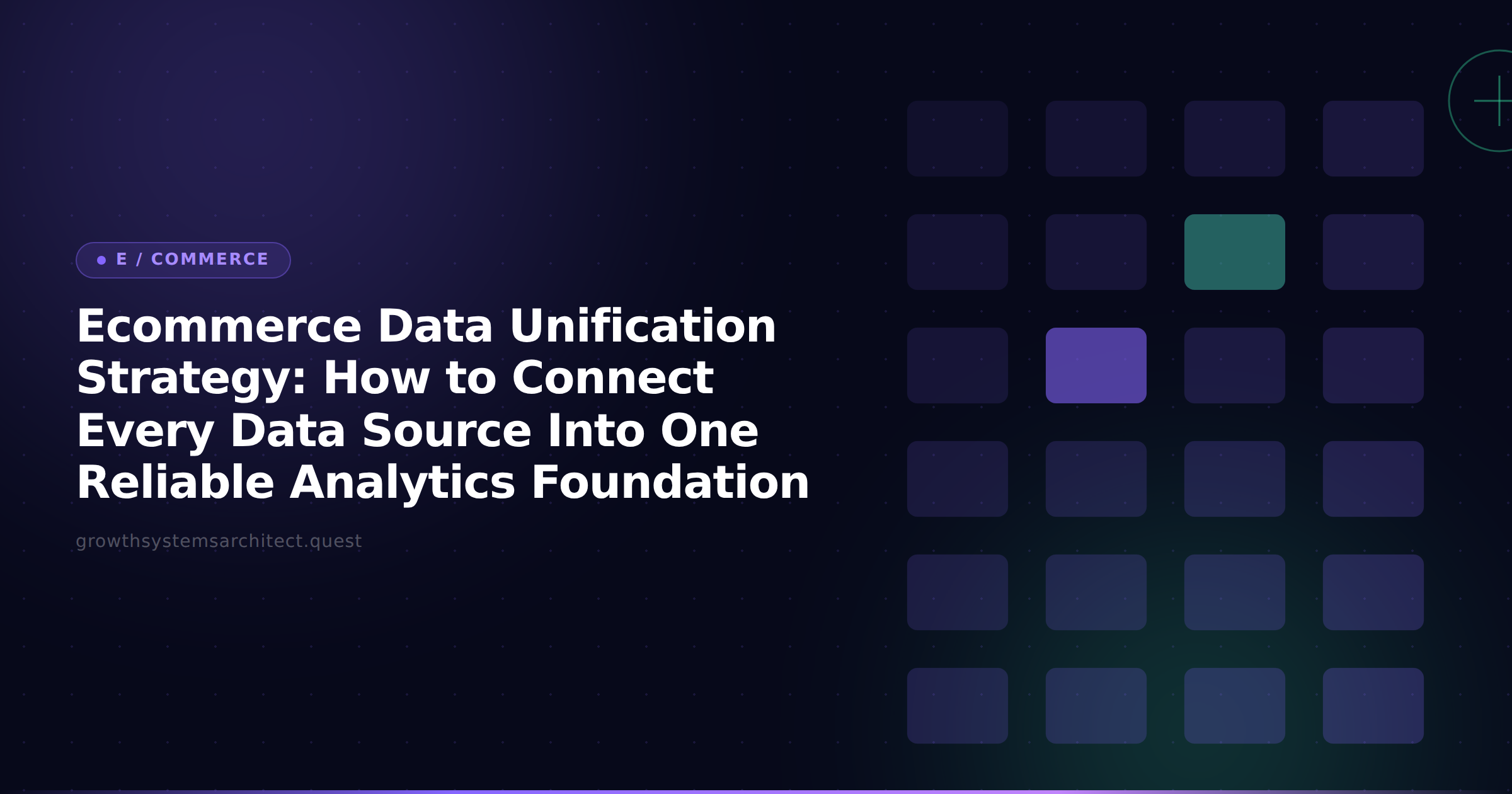 Ecommerce Data Unification Strategy: How to Connect Every Data Source Into One Reliable Analytics Foundation