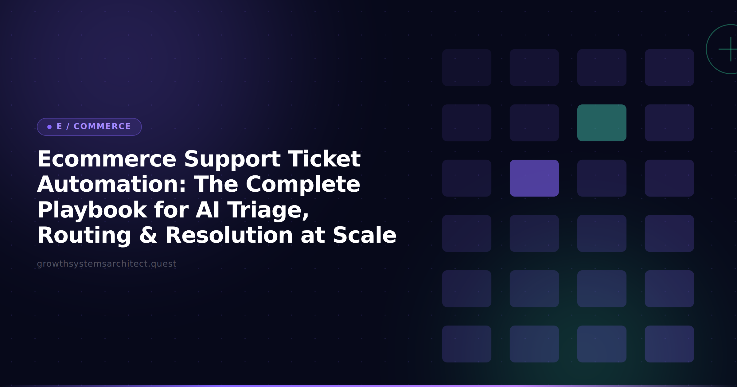 Ecommerce Support Ticket Automation: The Complete Playbook for AI Triage, Routing & Resolution at Scale